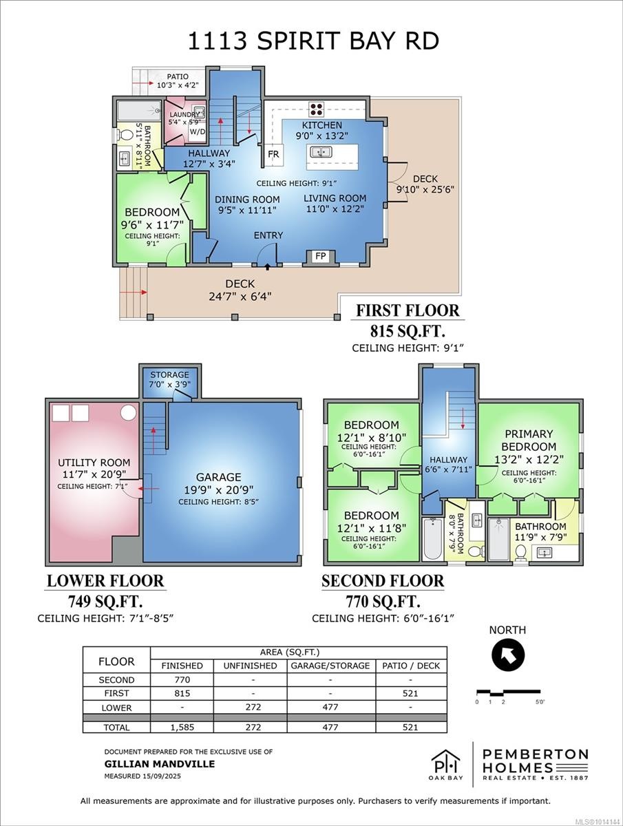 1113 Spirit Bay Rd, Sooke, BC