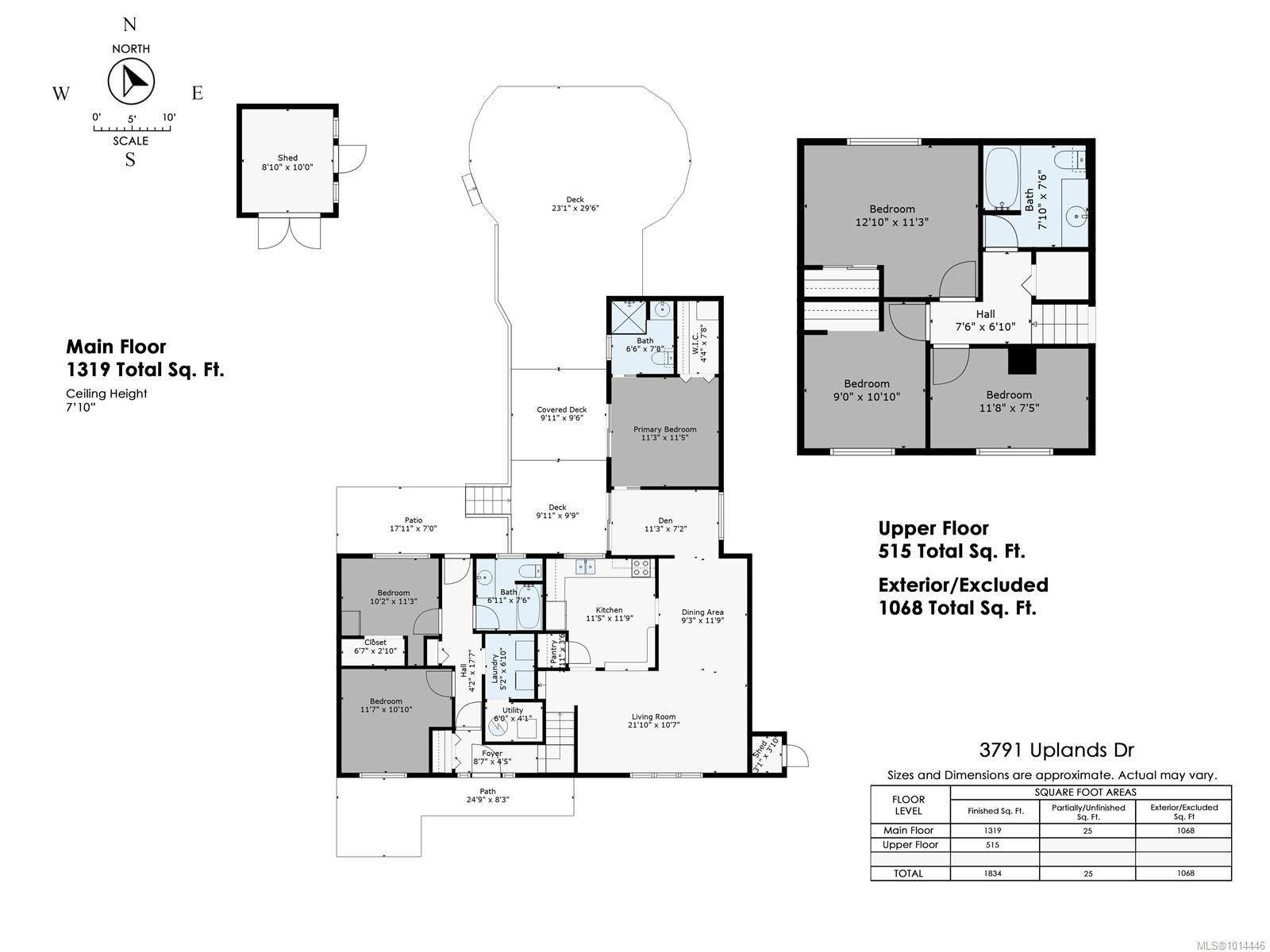 3791 Uplands Dr, Nanaimo, BC