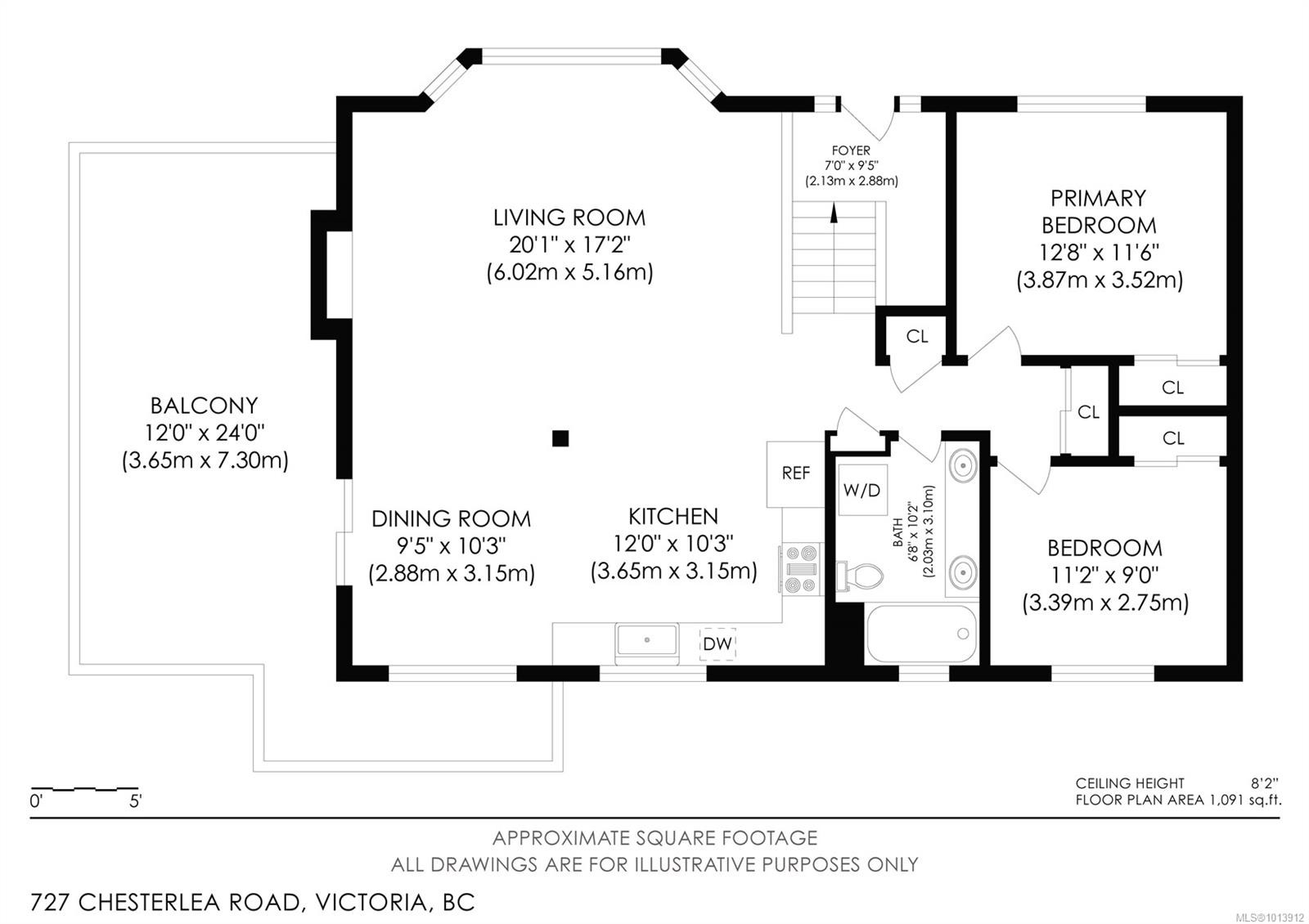 727 Chesterlea Rd, Saanich, BC