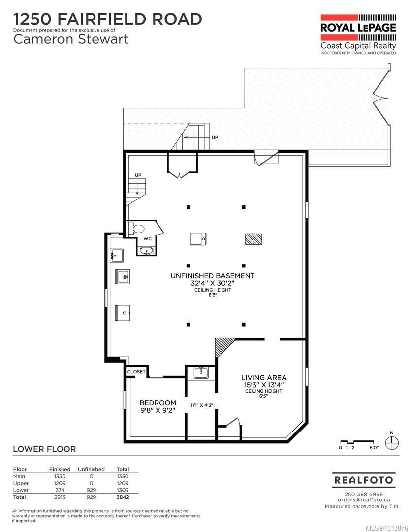 1250 Fairfield Rd, Victoria, BC