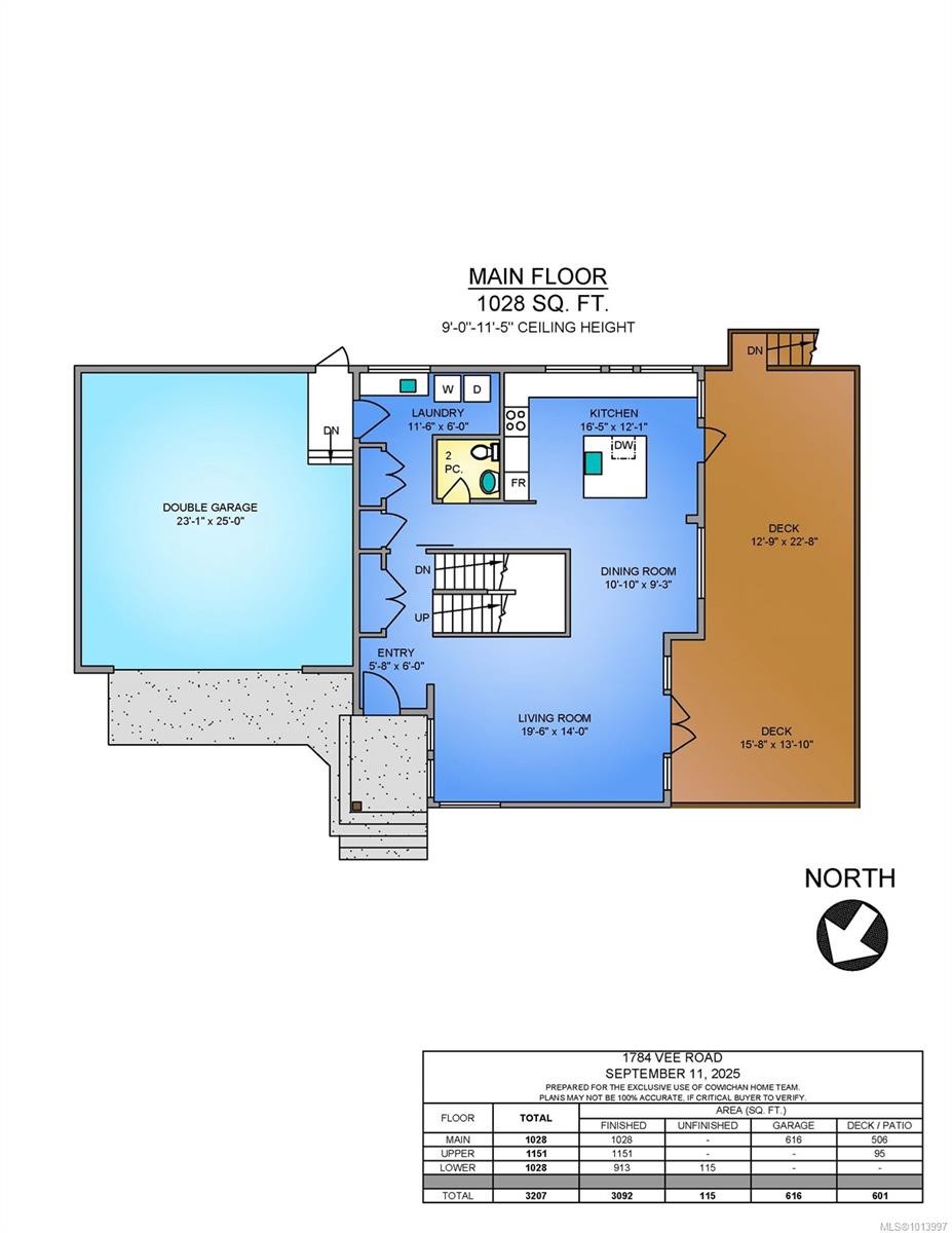 1784 Vee Rd, Cowichan Bay, BC