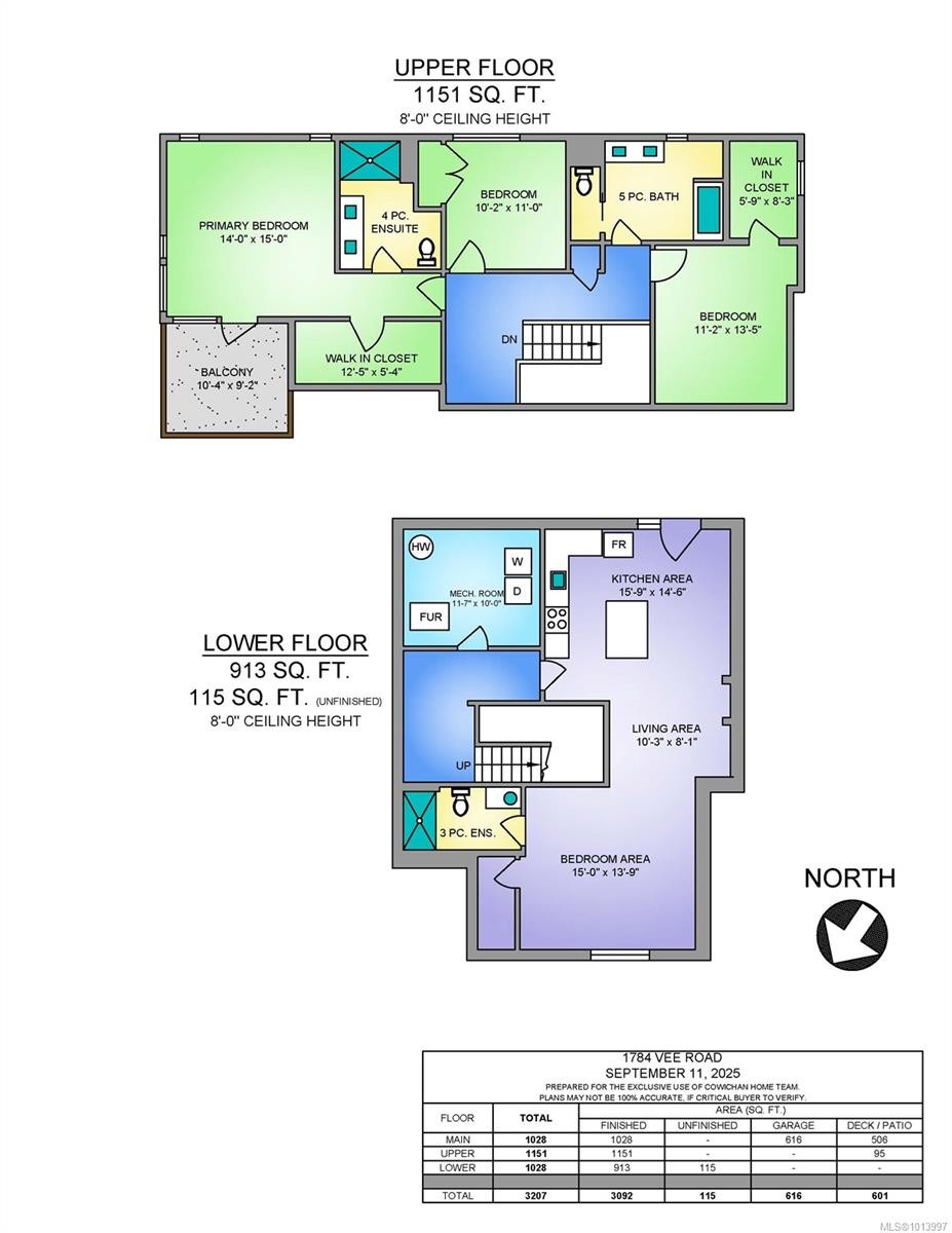 1784 Vee Rd, Cowichan Bay, BC