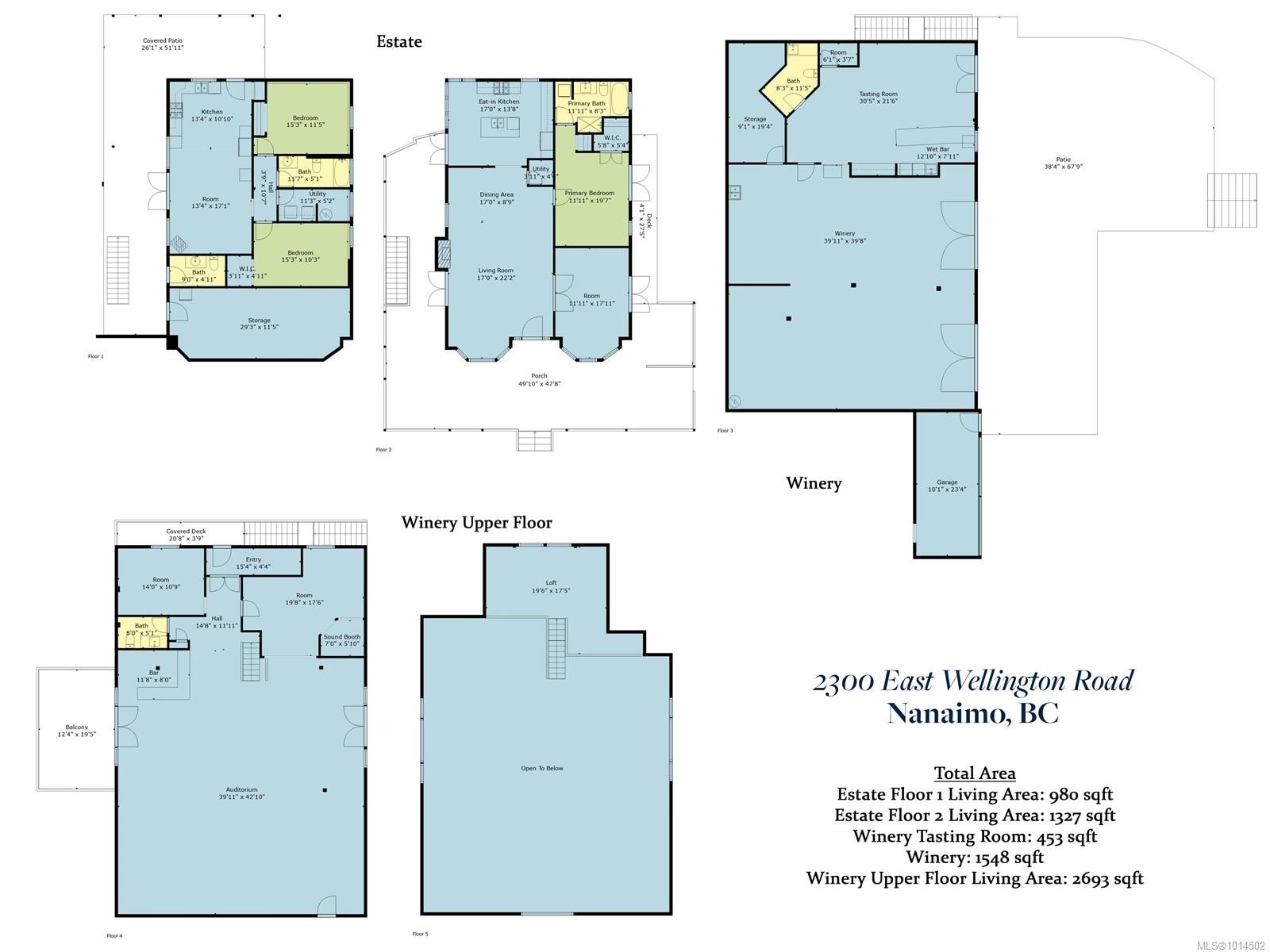 2300 East Wellington Rd, Nanaimo, BC