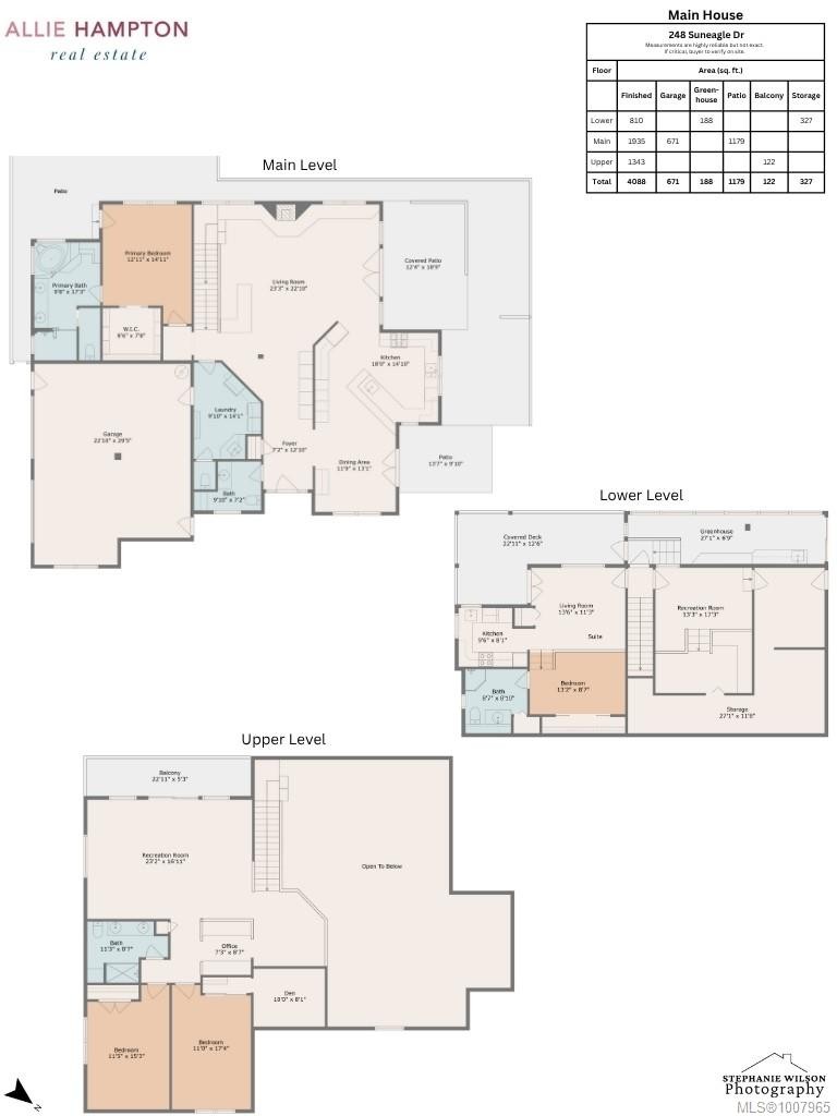 248 Suneagle Dr, Salt Spring, BC