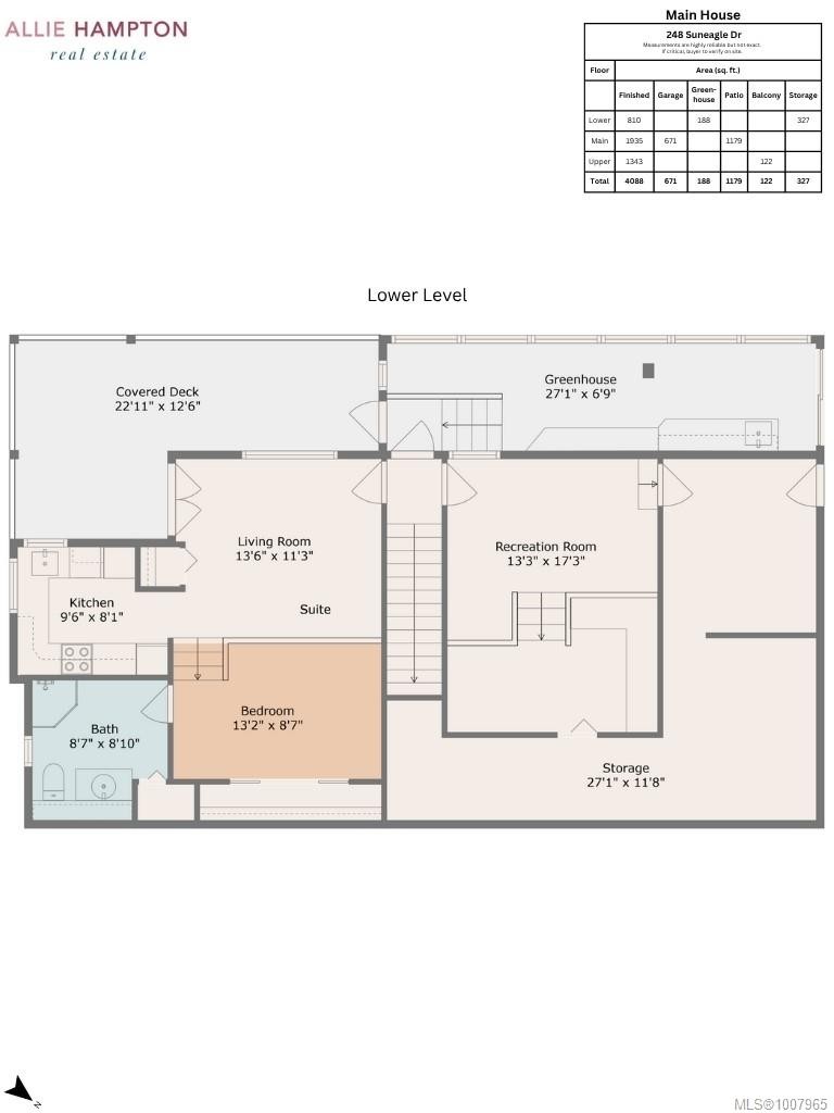 248 Suneagle Dr, Salt Spring, BC