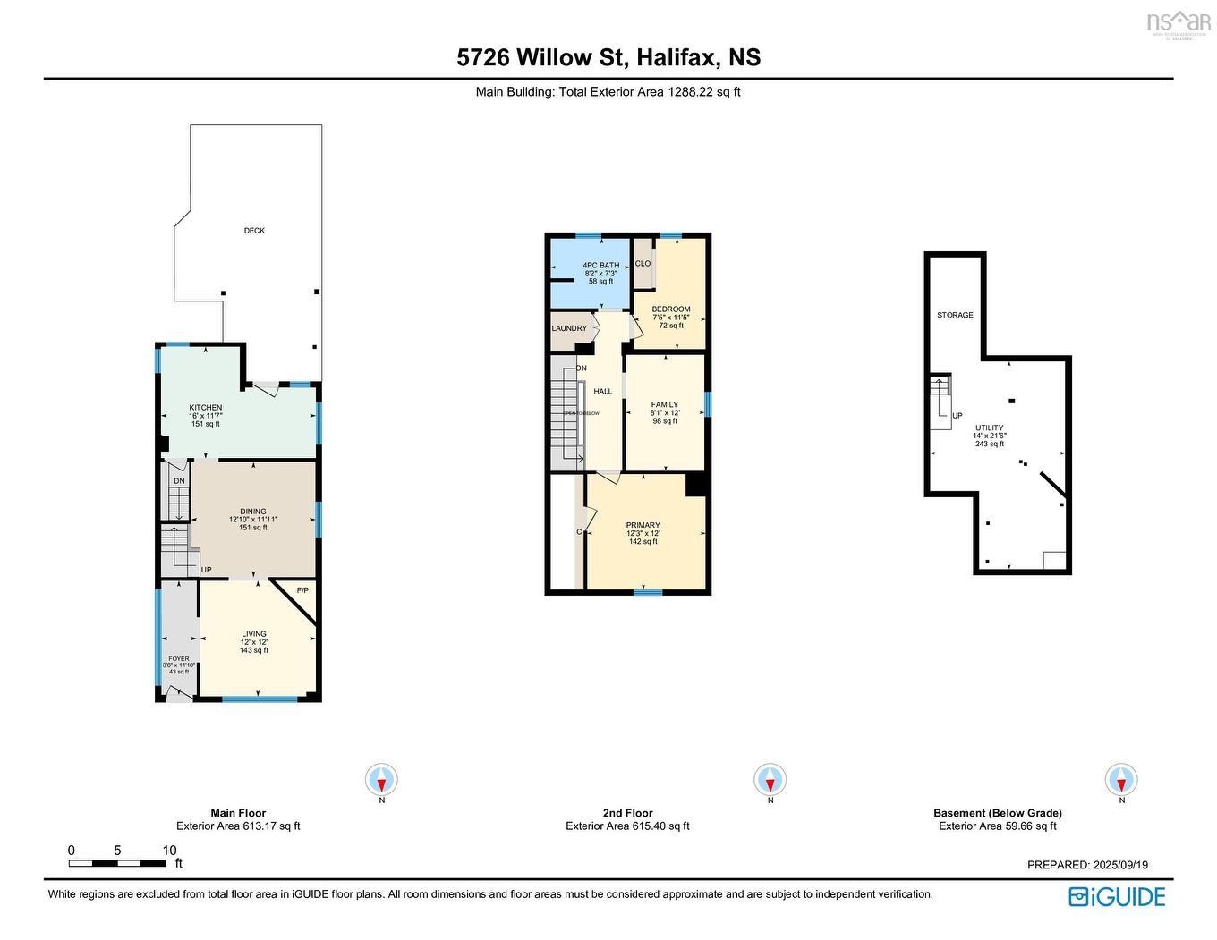 5726 Willow Street, Halifax, NS