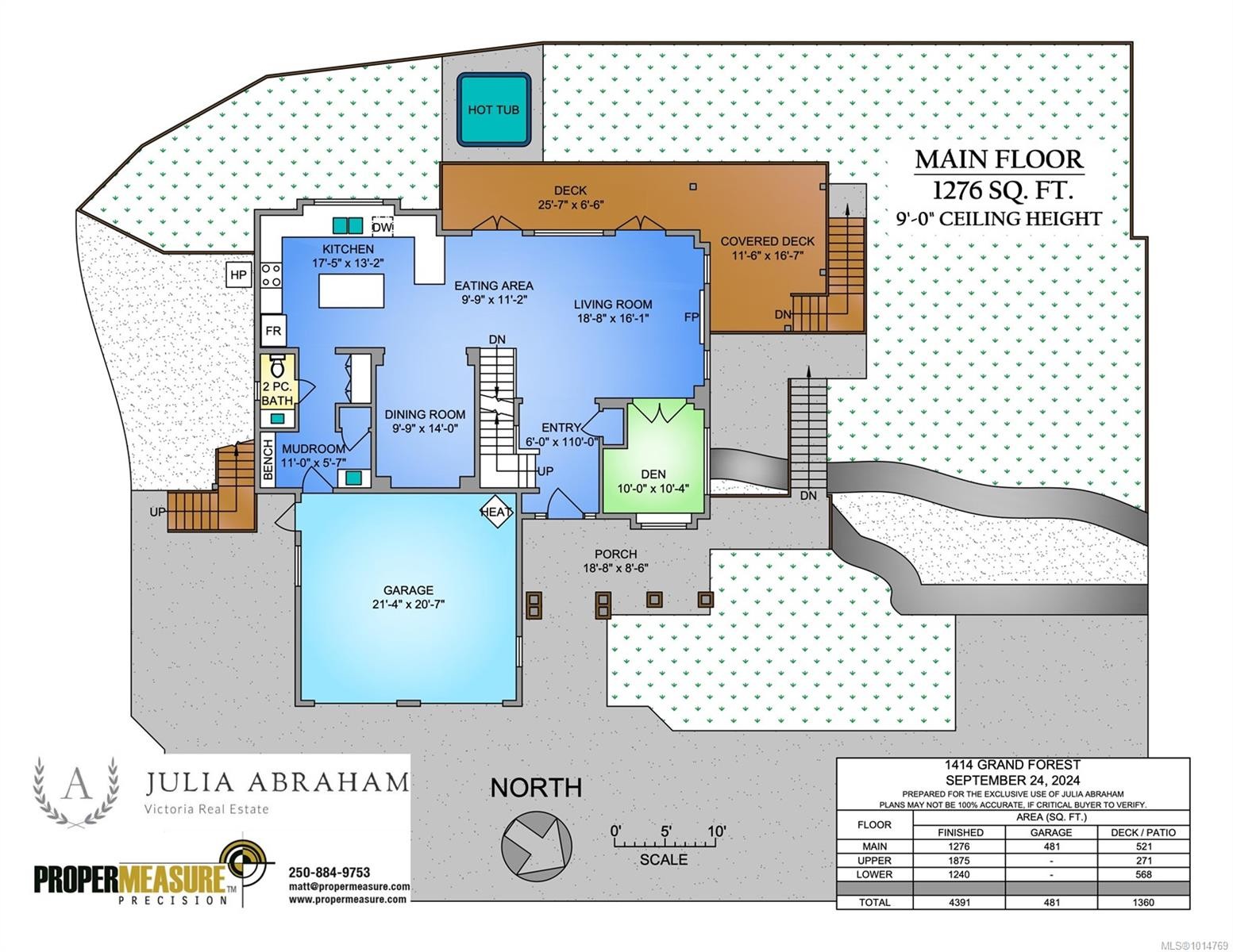 1414 Grand Forest Close, Langford, BC