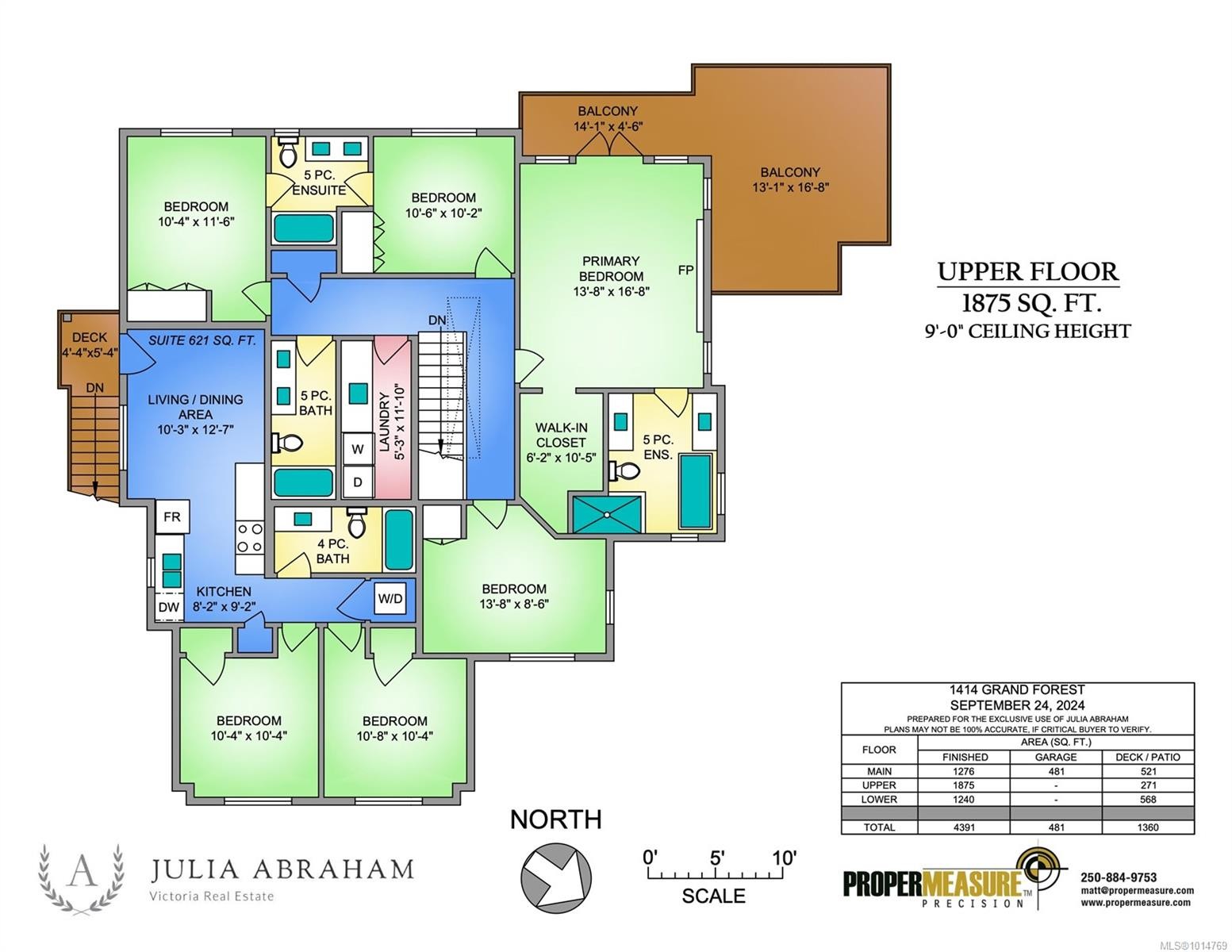 1414 Grand Forest Close, Langford, BC