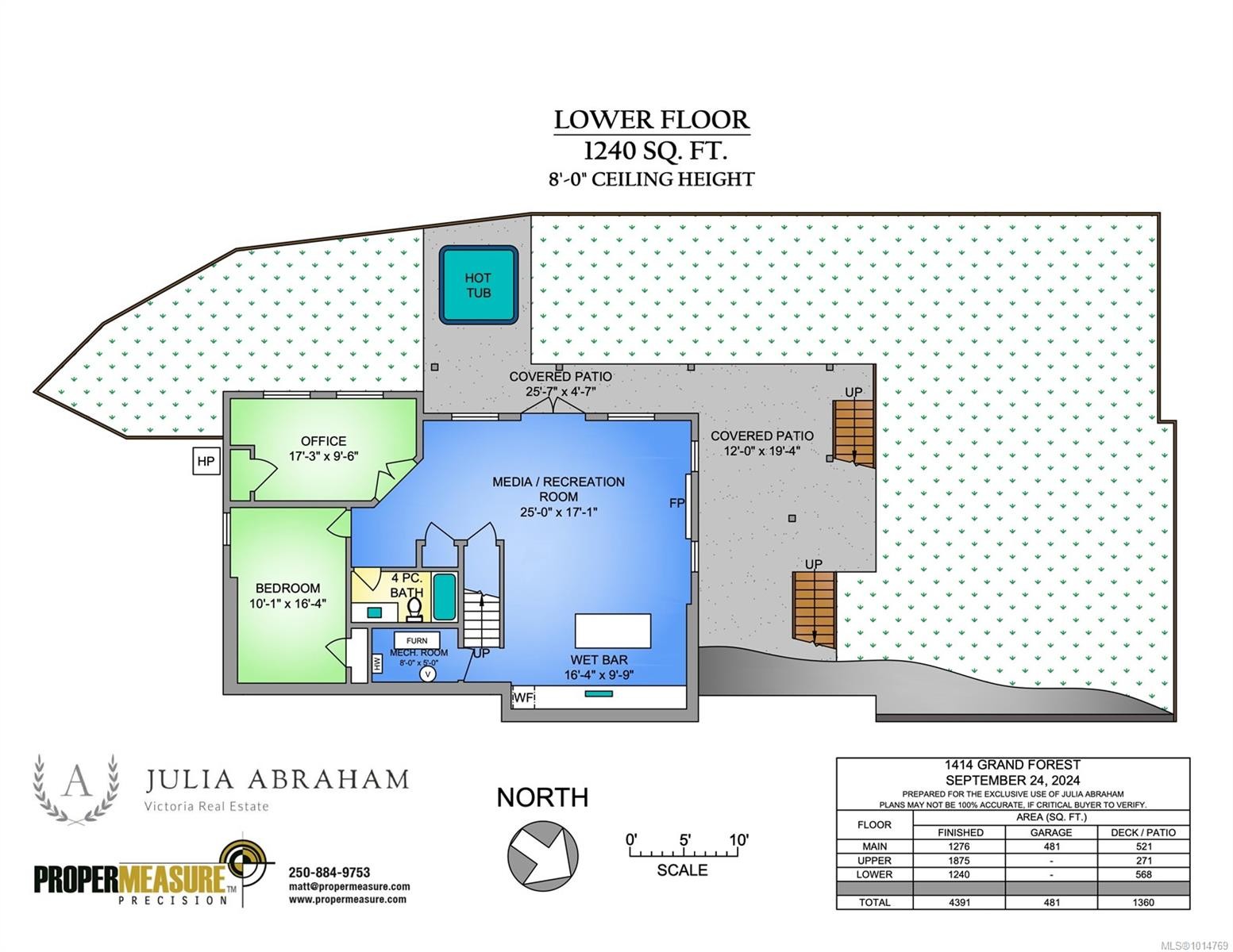 1414 Grand Forest Close, Langford, BC