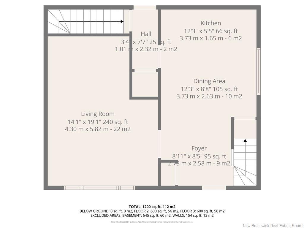 9 Goulette Point Rd, Charlo, NB