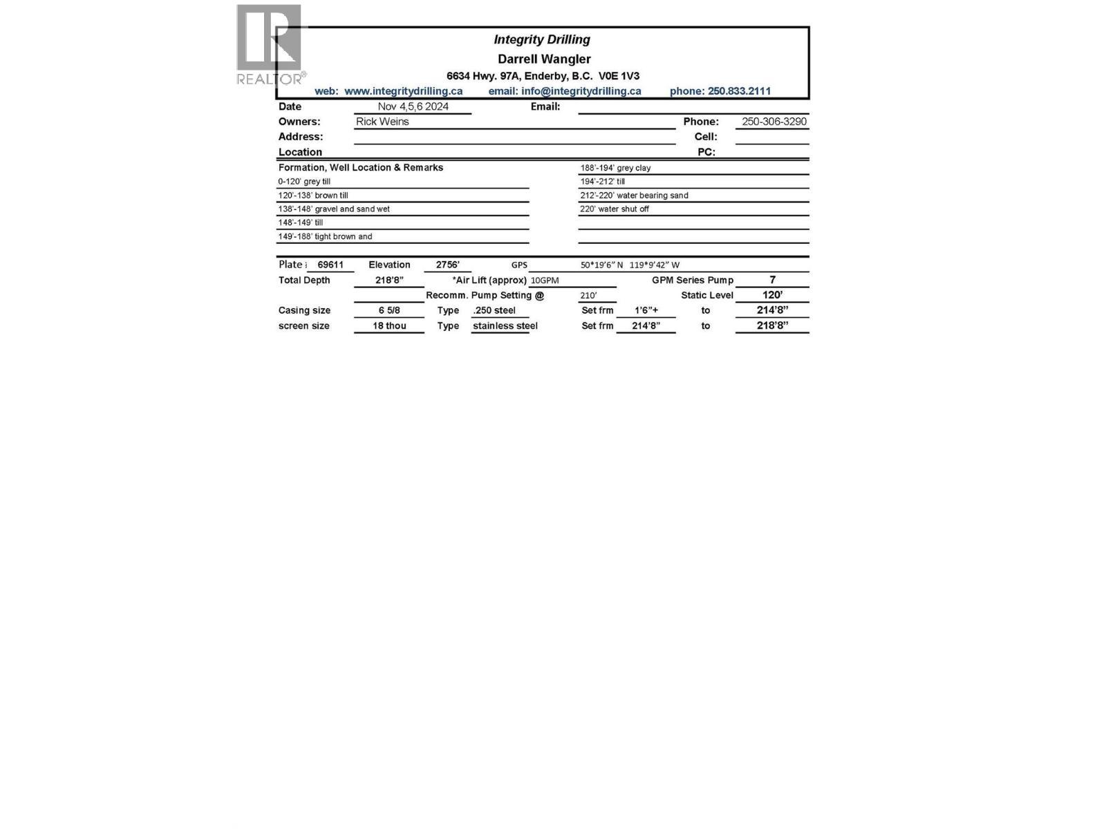 Lot 2 Lincoln Road, Vernon, BC
