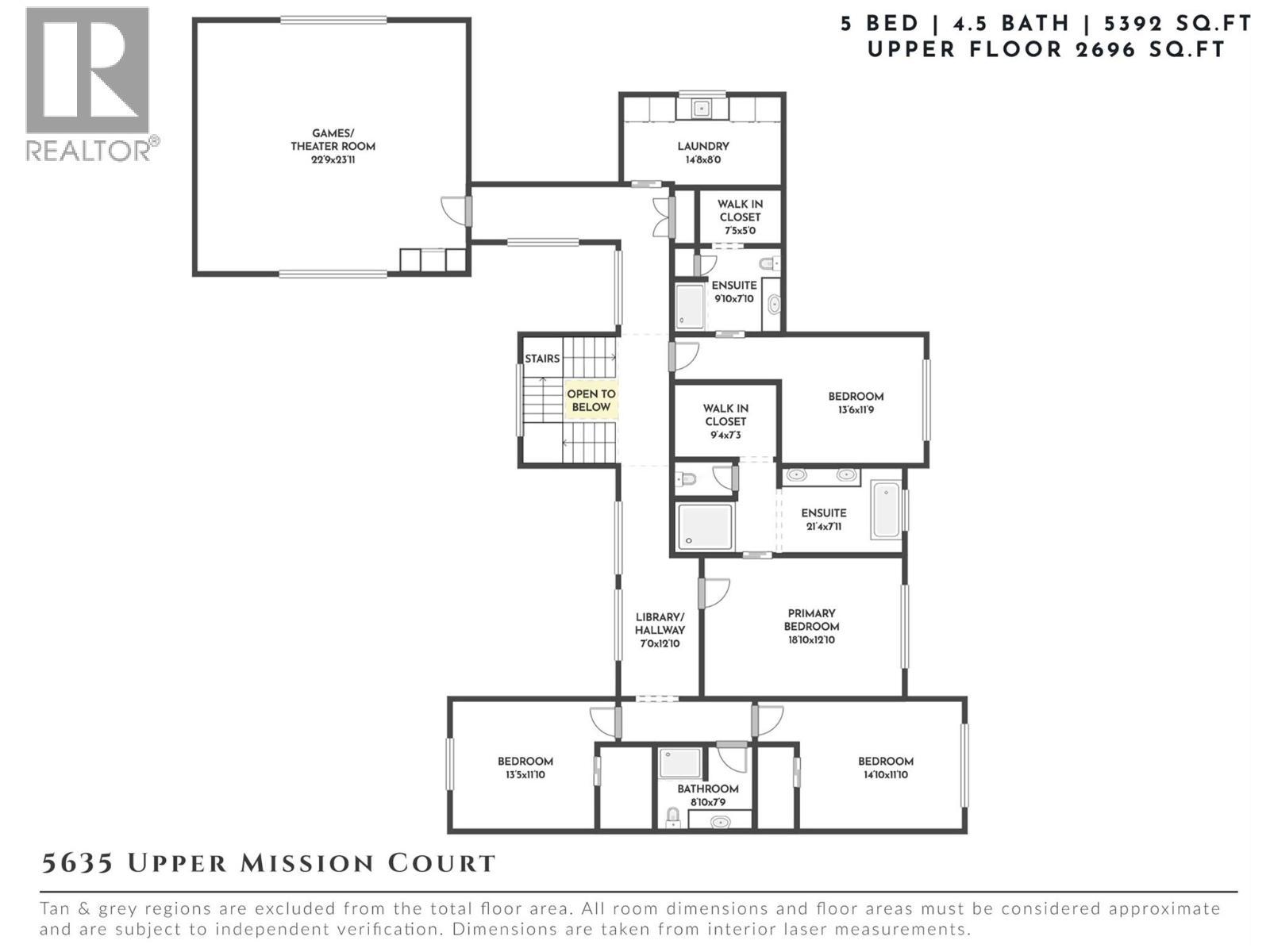 5635 Upper Mission Court, Kelowna, BC - Other