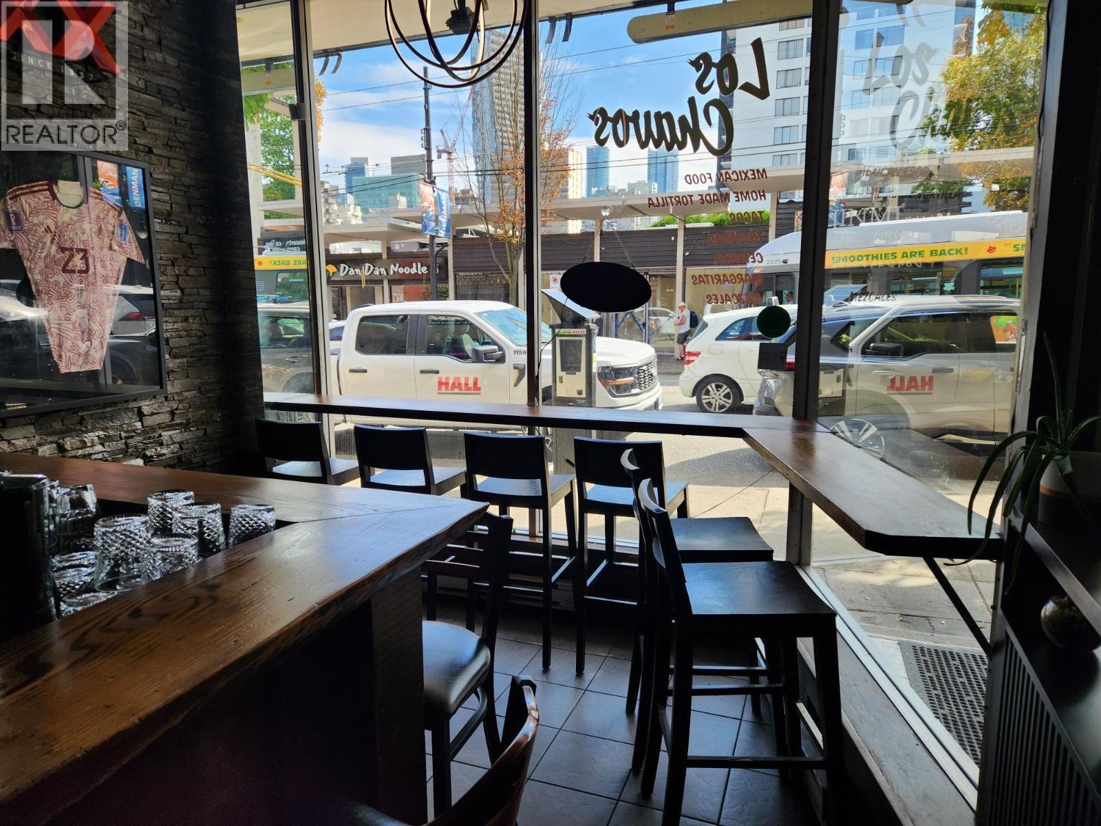 11934 Confidential, Vancouver, BC