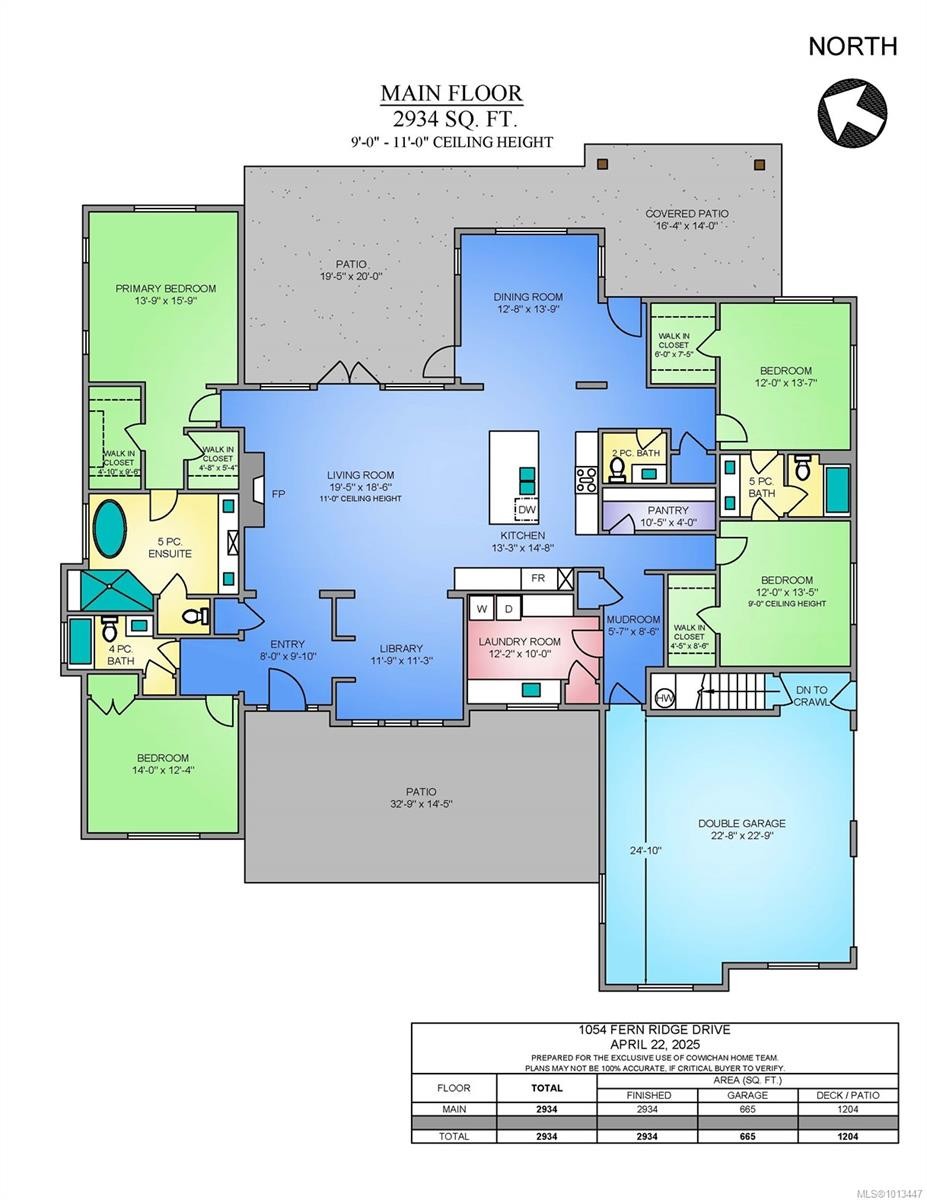 1054 Fern Ridge Dr, Mill Bay, BC