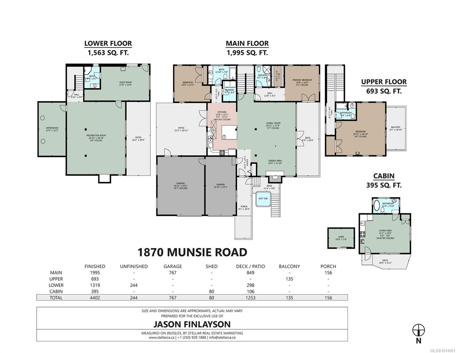 1870 Munsie Rd, Shawnigan Lake, BC