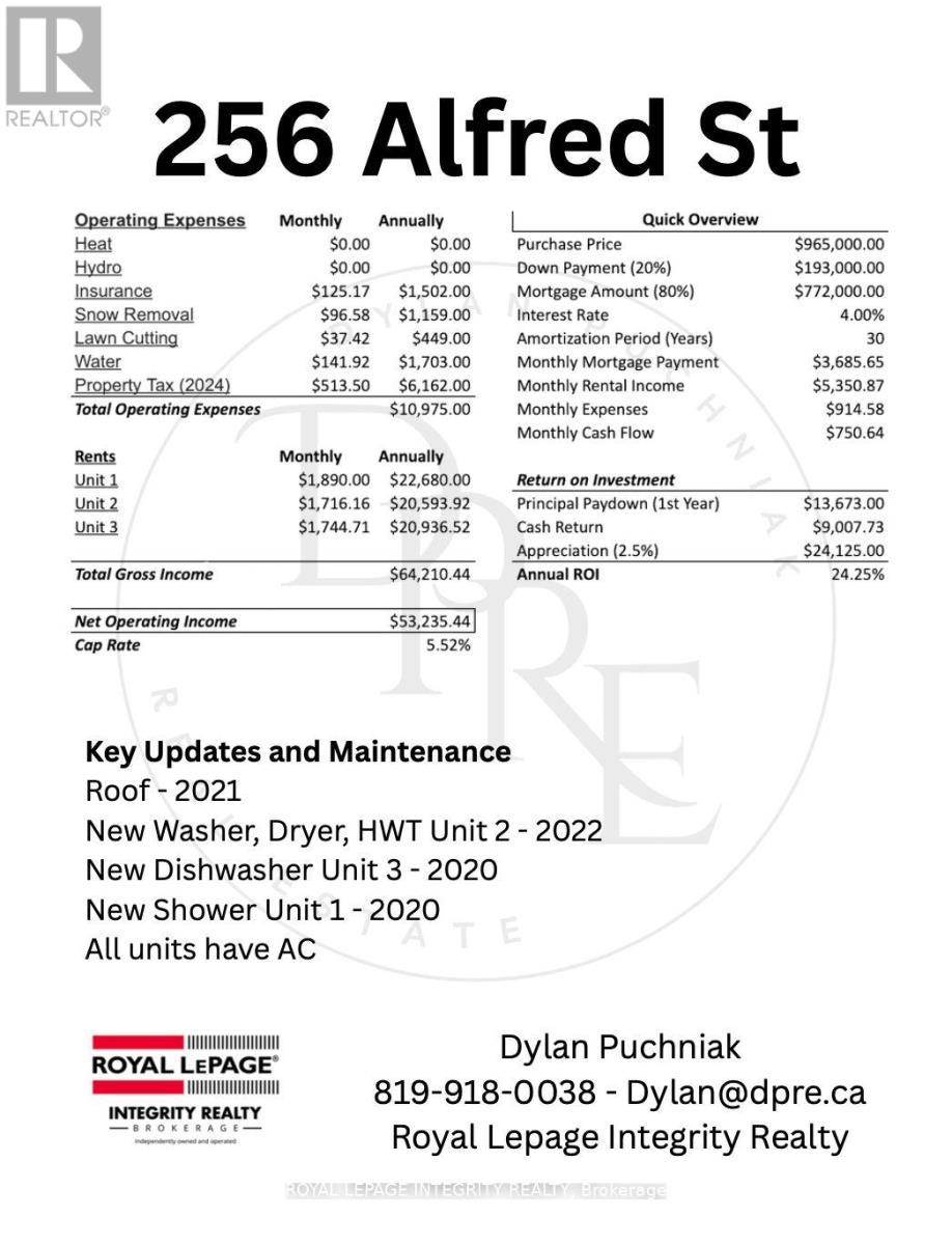 256 Alfred Street, Ottawa, ON - Other
