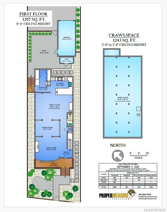 222 Dallas Rd, Victoria, BC