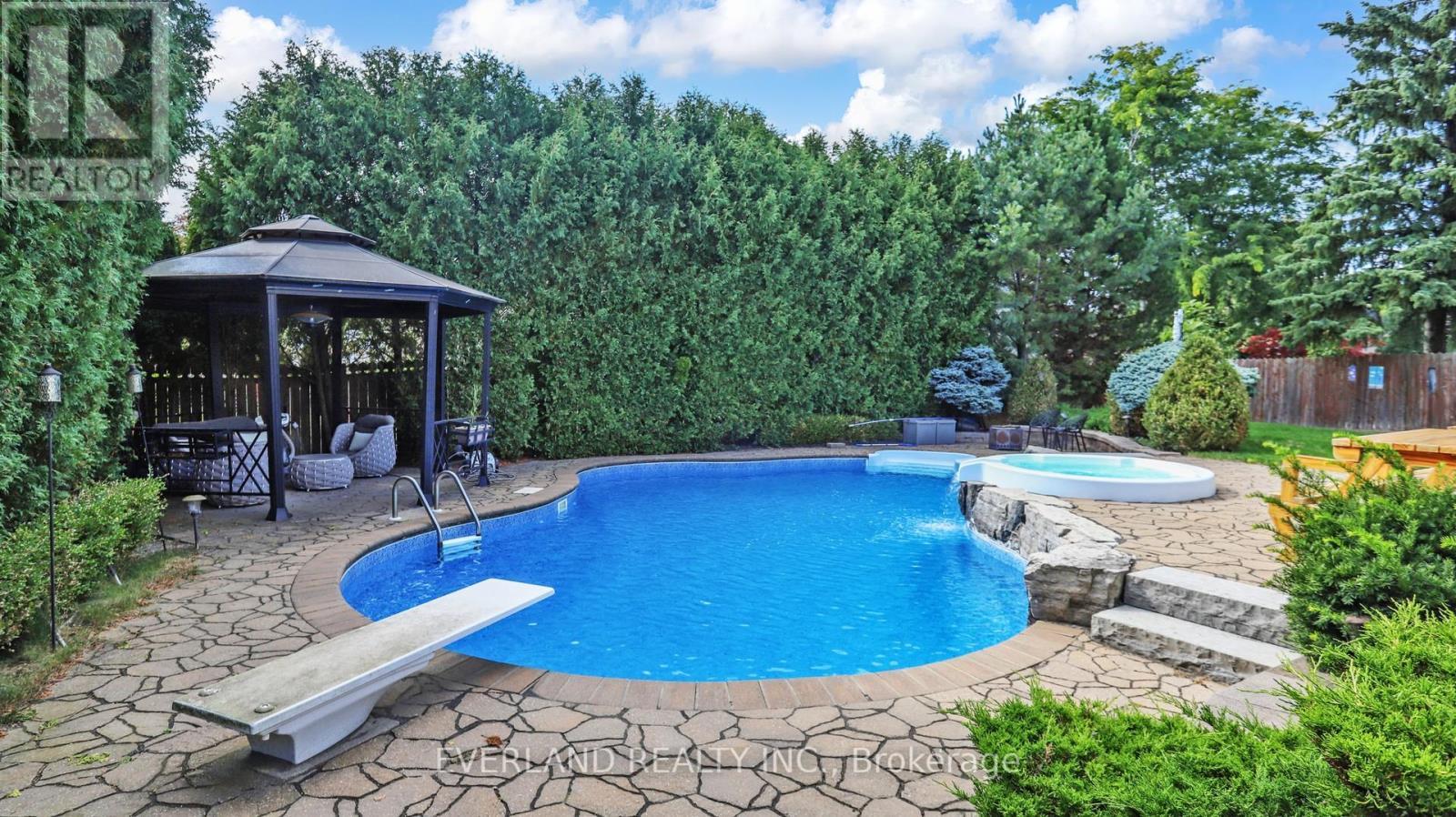 1109 Secretariate Road, Newmarket, ON - Outdoor With In Ground Pool With Deck Patio Veranda With Backyard