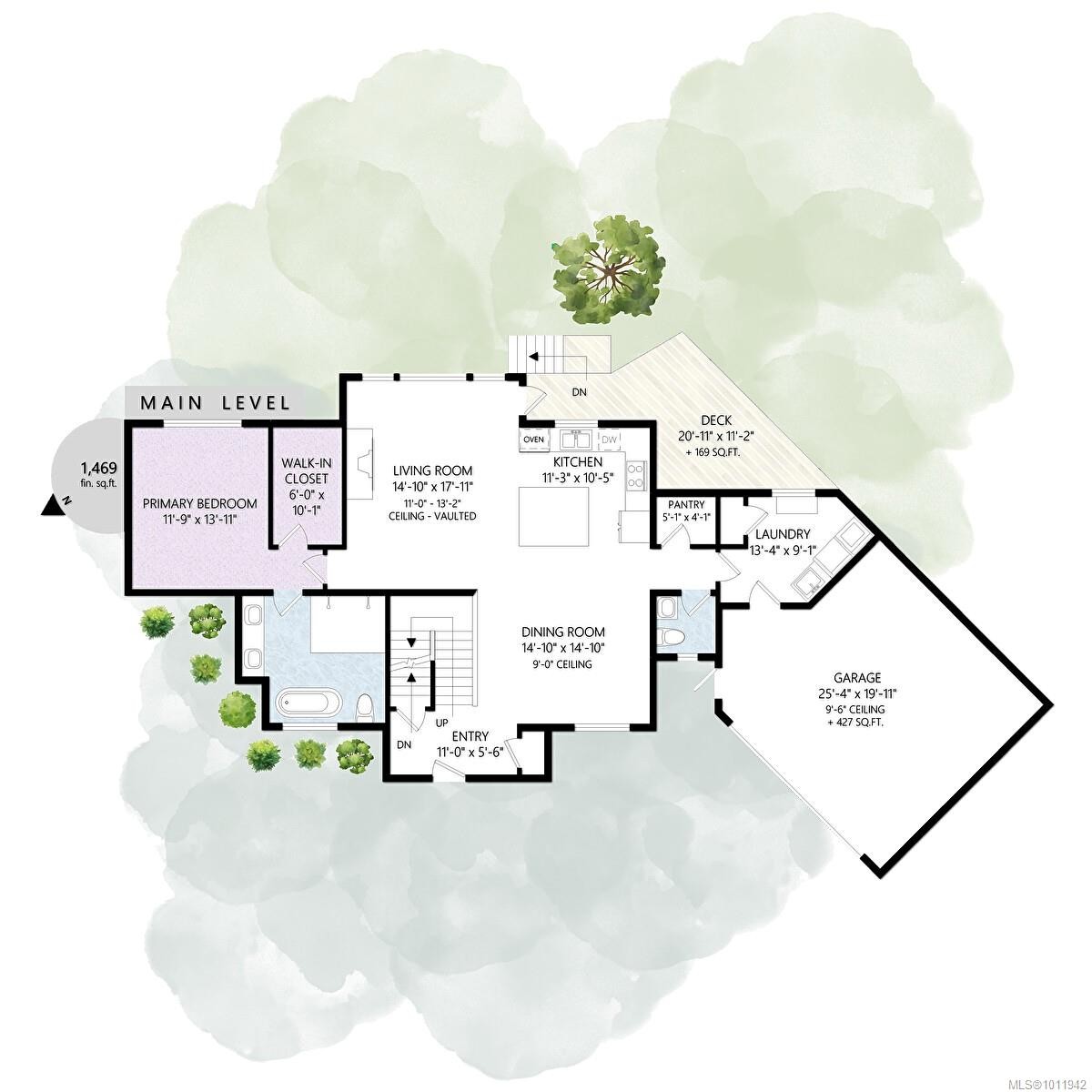 3595 Cedar Hill Rd, Saanich, BC