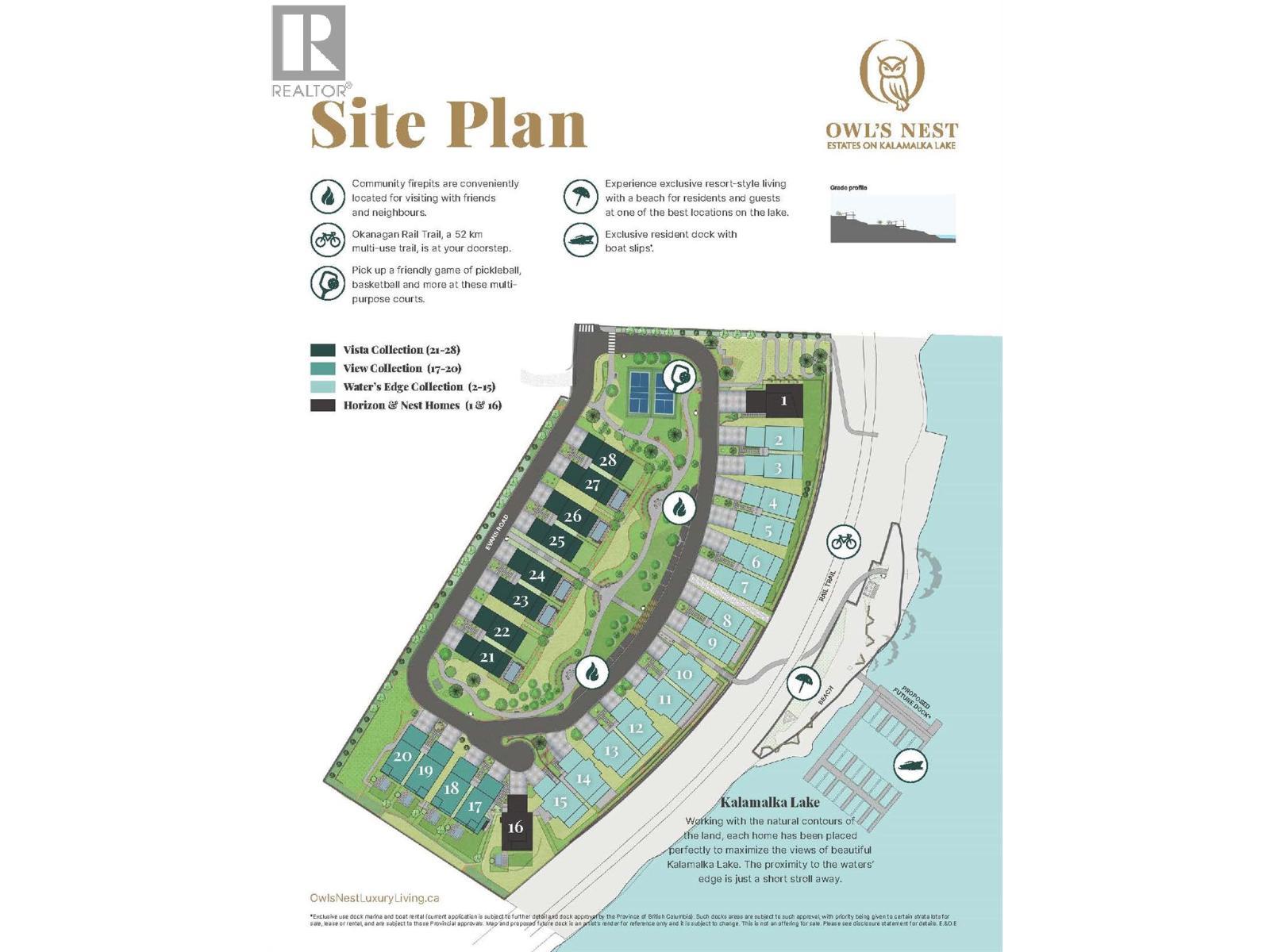 4111 Evans Road Unit# 13 Lot# 13, Lake Country, BC - Other
