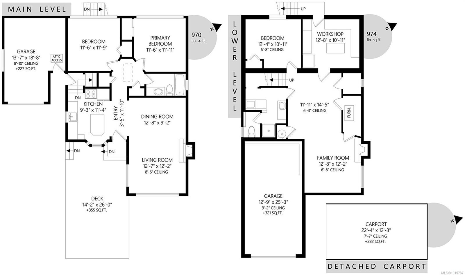 3572 Cedar Hill Rd, Saanich, BC