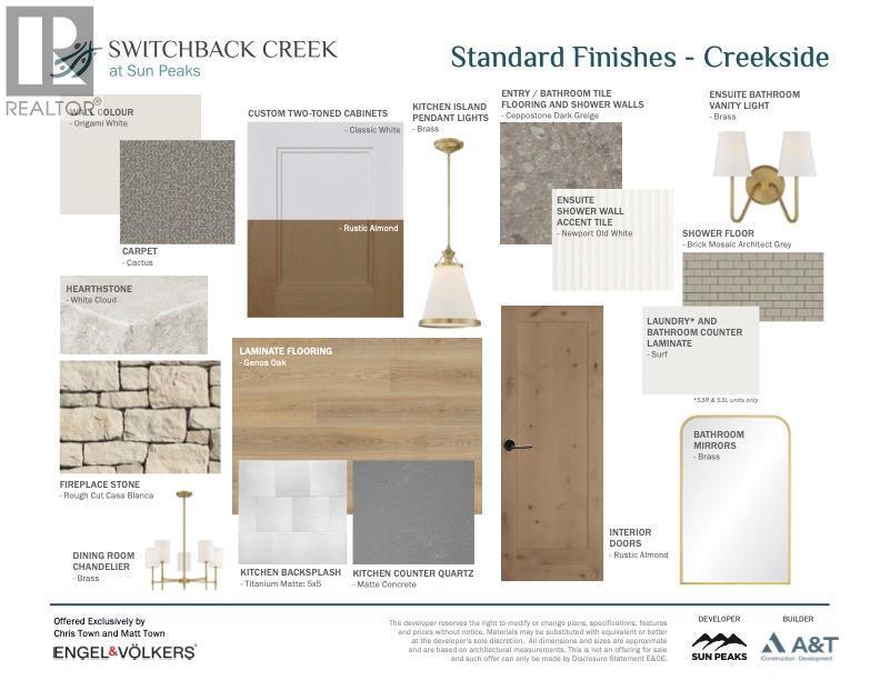 7000 Mcgillivray Lake Drive Unit# 16, Sun Peaks, BC - Other