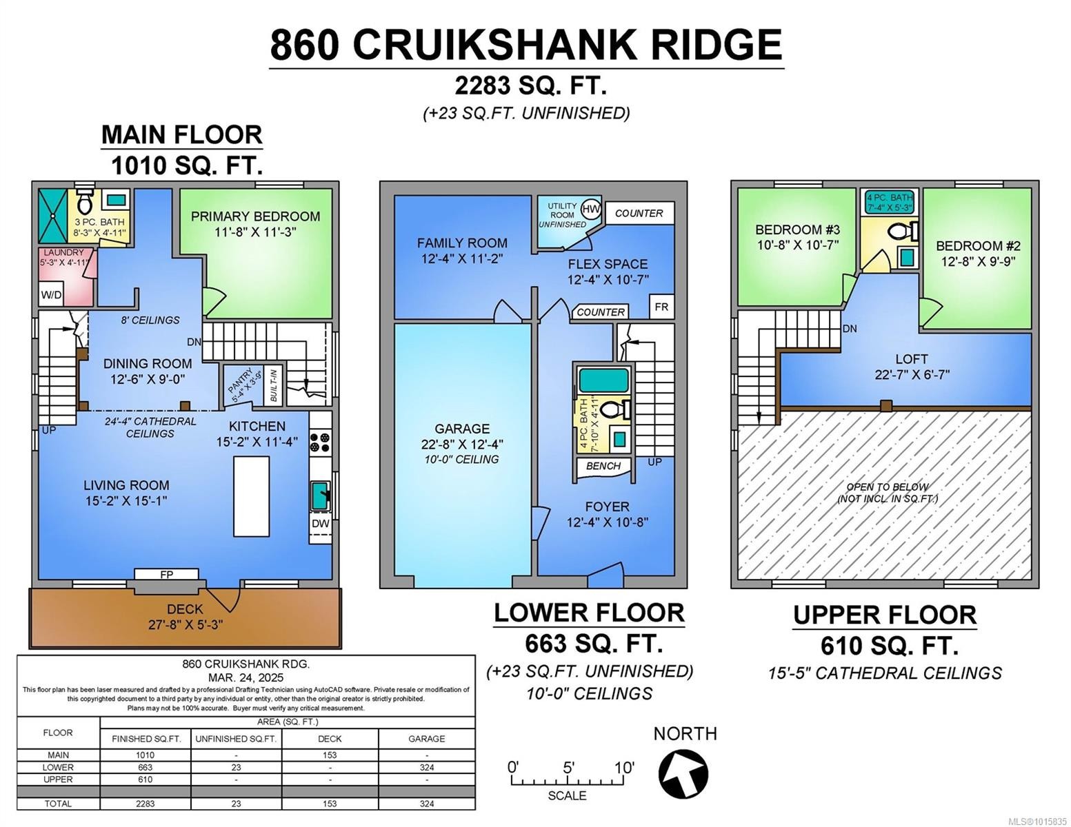 860 Cruikshank Ridge, Courtenay, BC