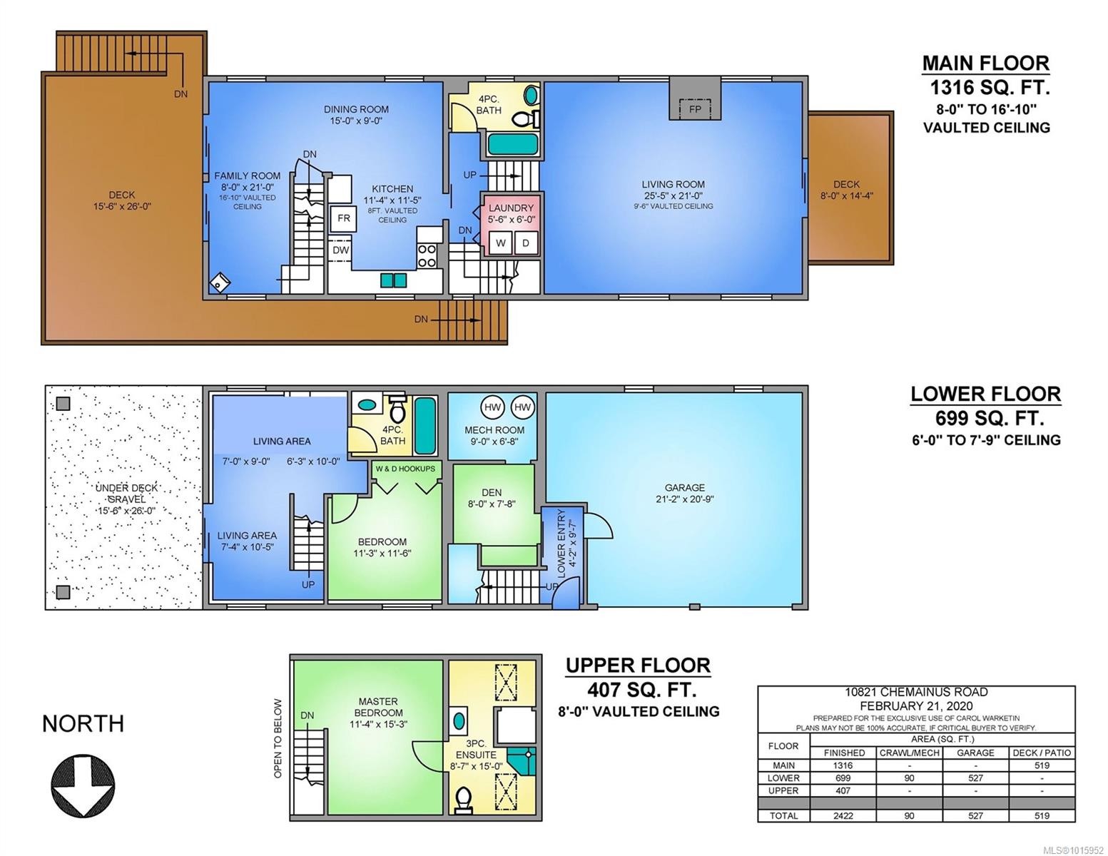 10821 Chemainus Rd, Saltair, BC
