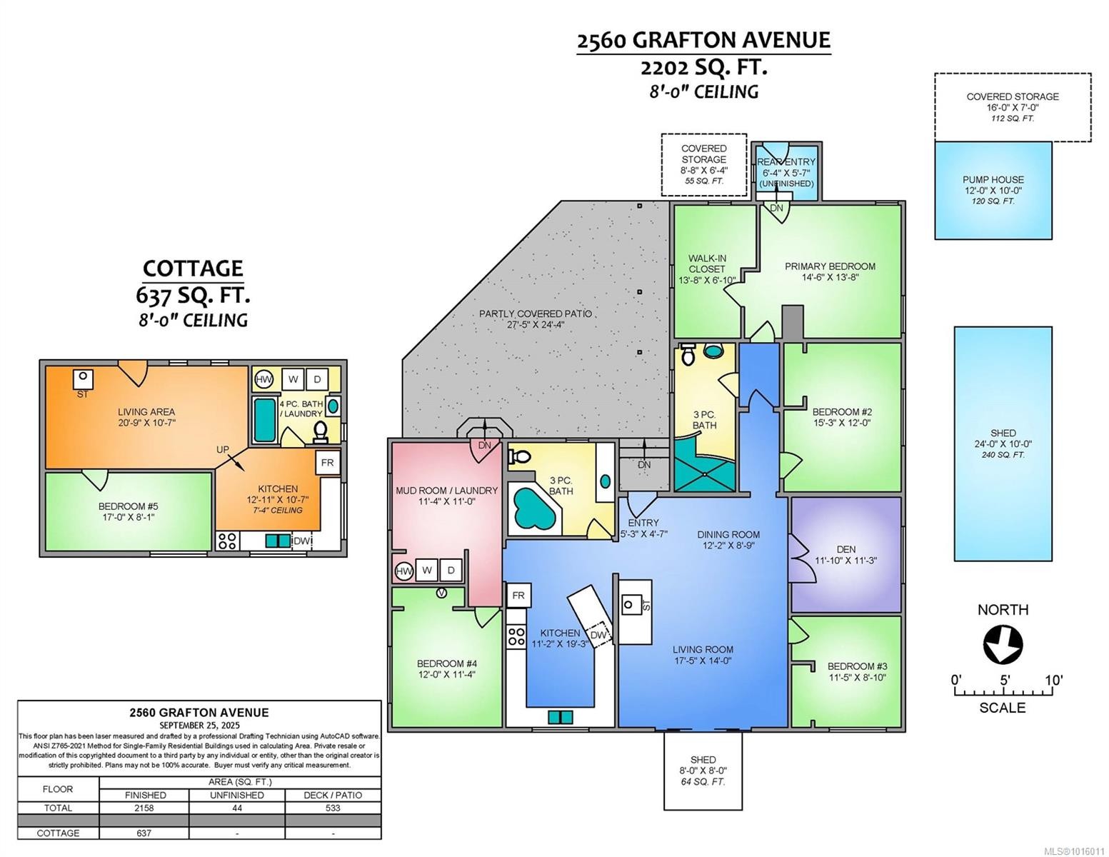 2560 Grafton Ave, Coombs, BC