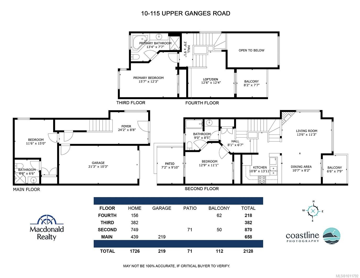 10-115 Upper Ganges Rd, Salt Spring, BC