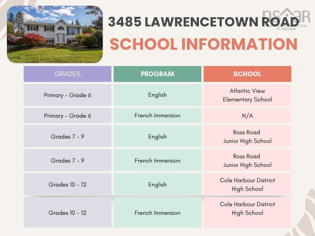 3485 Lawrencetown Road, Lawrencetown, NS