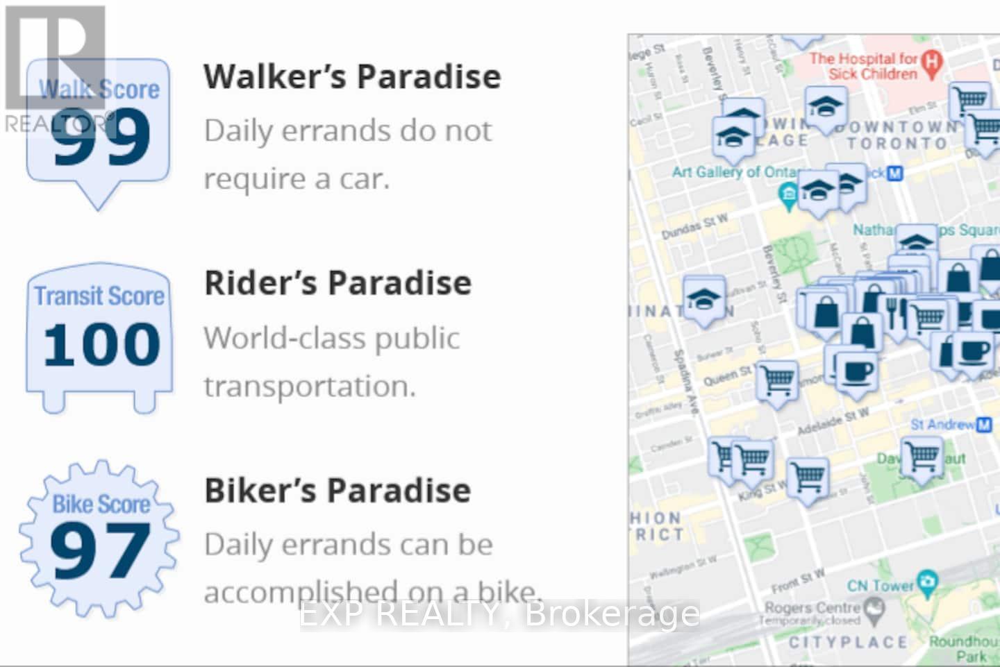 512 - 140 Simcoe Street, Toronto, ON - Other