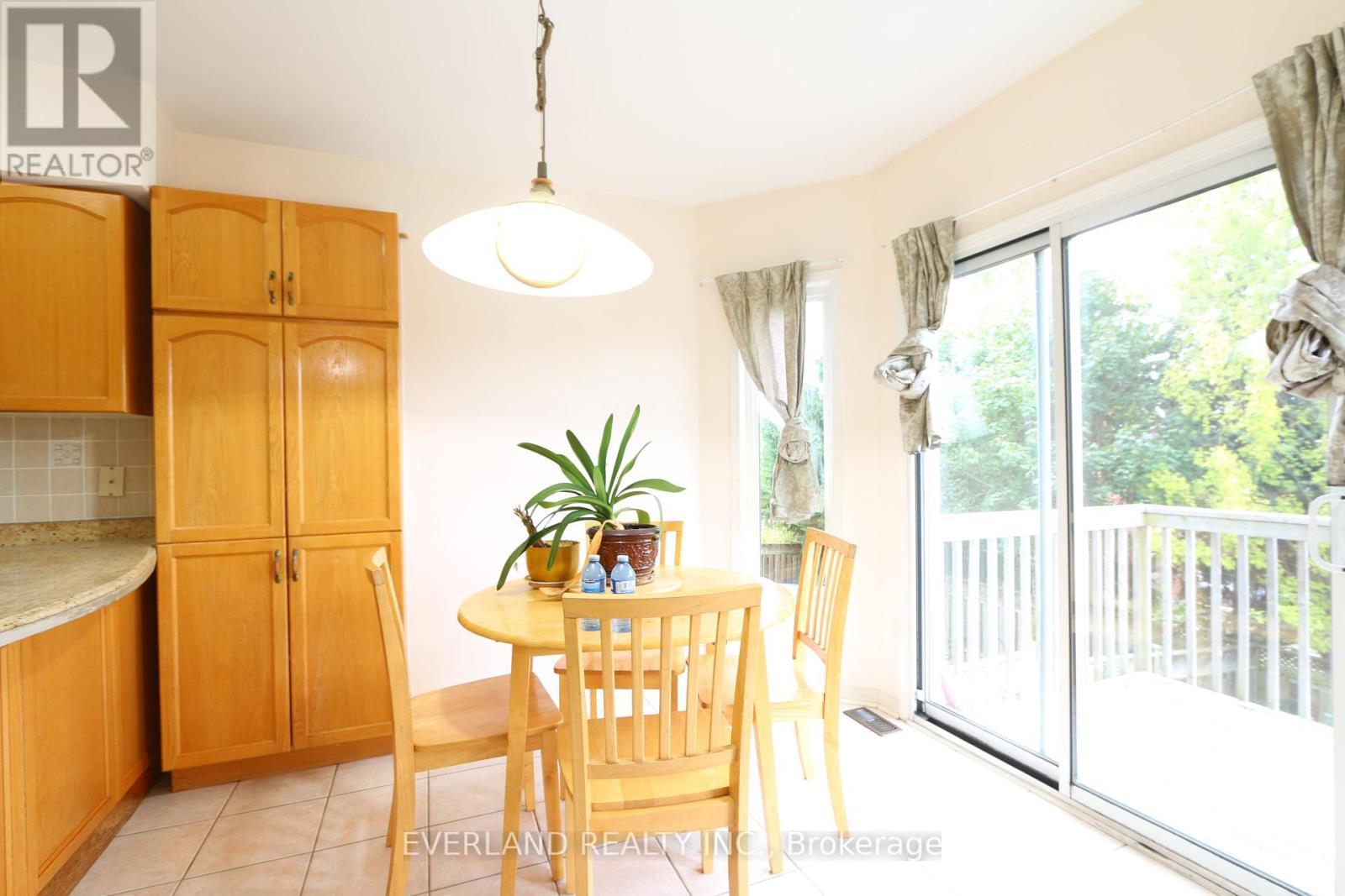 Upper - 49 Falling River Drive, Richmond Hill, ON - Indoor