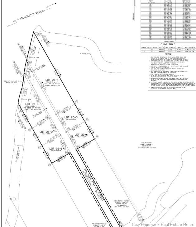 25-2 Main River Road, Bass River, NB