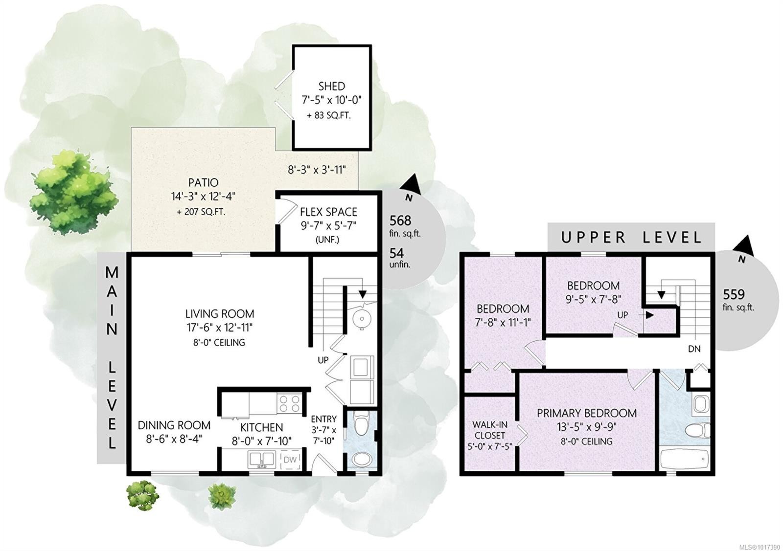 9-7675 East Saanich Rd, Central Saanich, BC