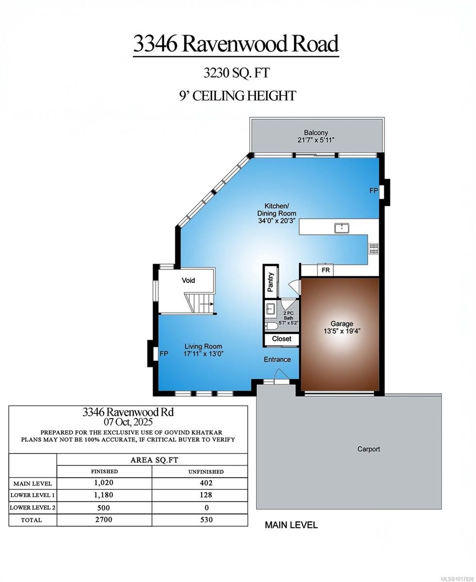 3346 Ravenwood Rd, Colwood, BC