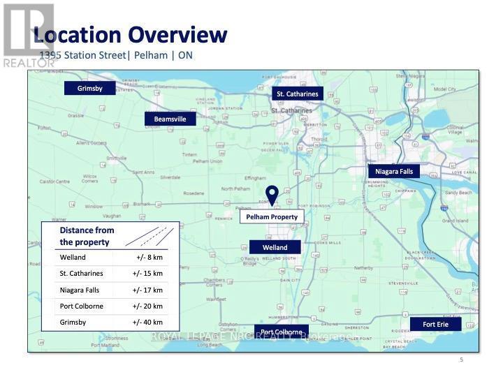 1395 Station Street, Pelham (Fonthill), ON