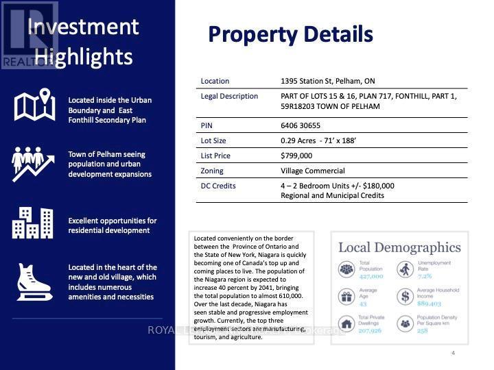 1395 Station Street, Pelham (Fonthill), ON