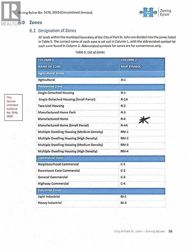 9011 77 Street, Fort St. John, BC