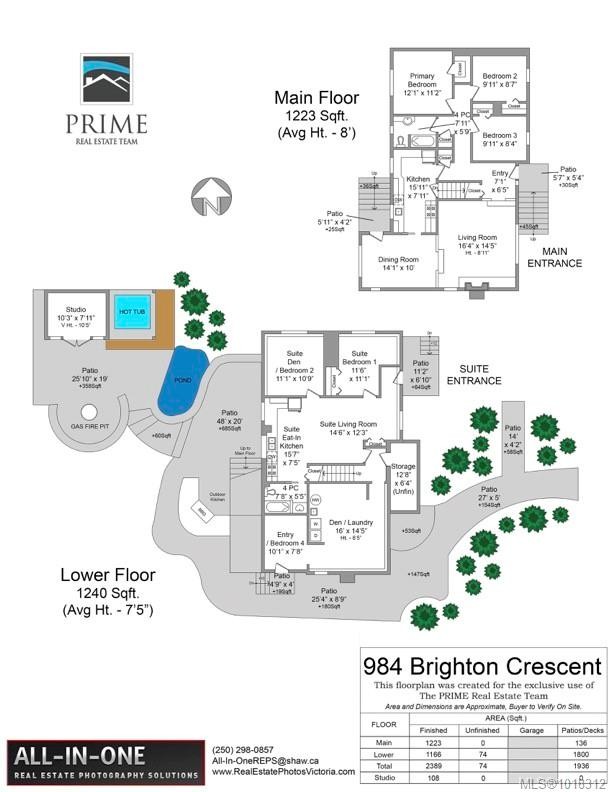 984 Brighton Cres, Victoria, BC