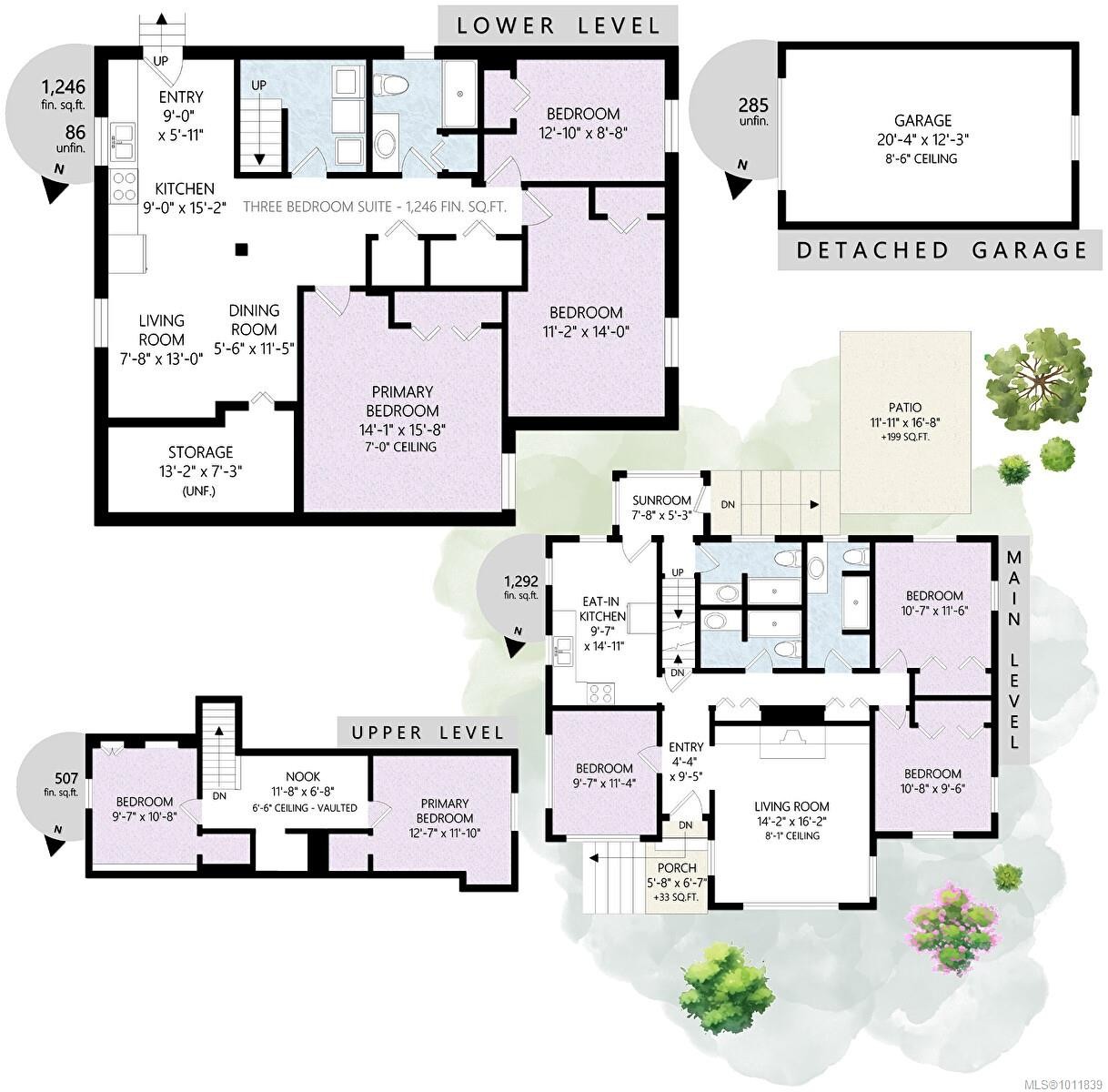 1237 Hillside Ave, Victoria, BC