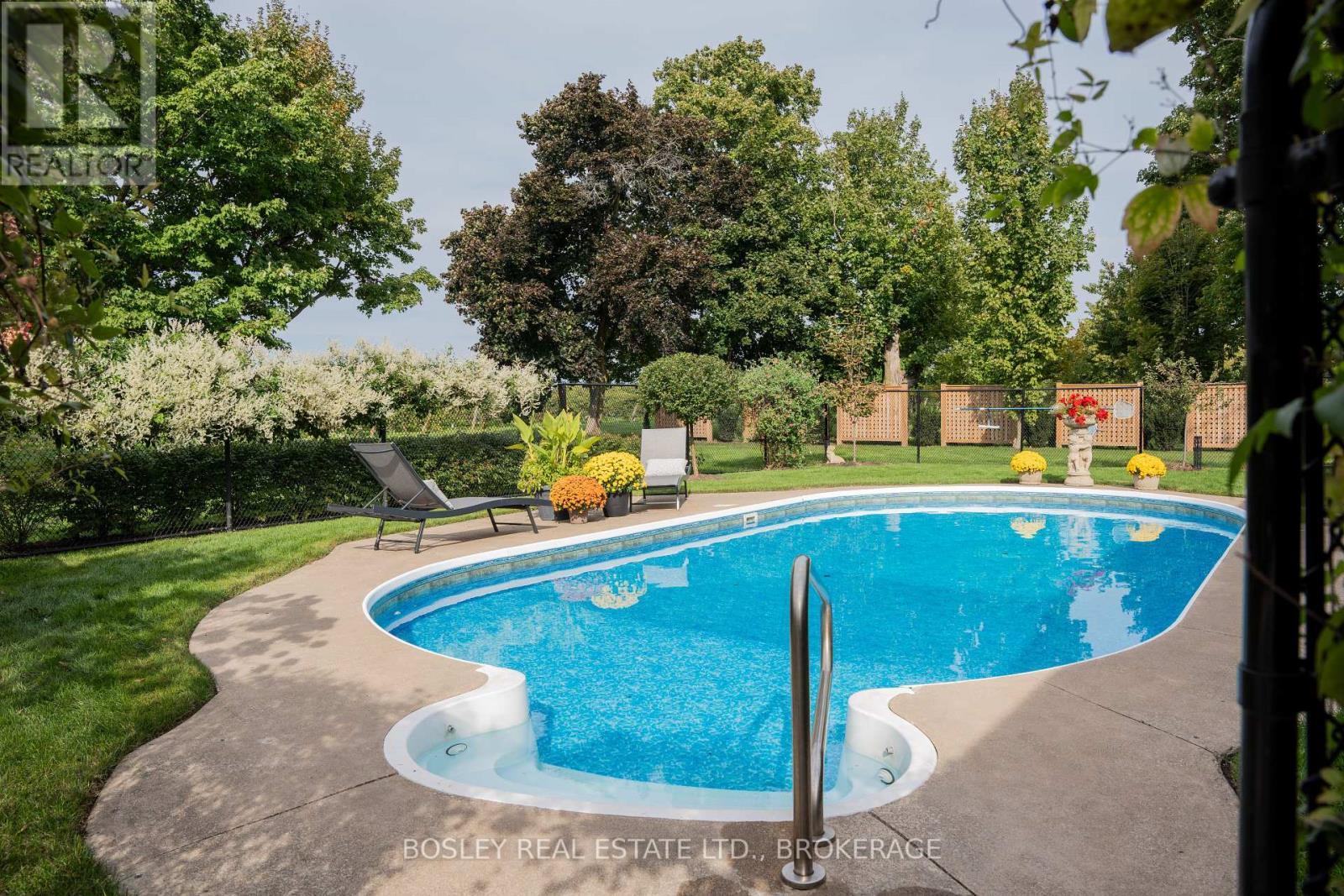 LANDSCAPED POOL - 14796 Niagara River Parkway, Niagara-On-The-Lake (Rural), ON - Outdoor With In Ground Pool With Backyard