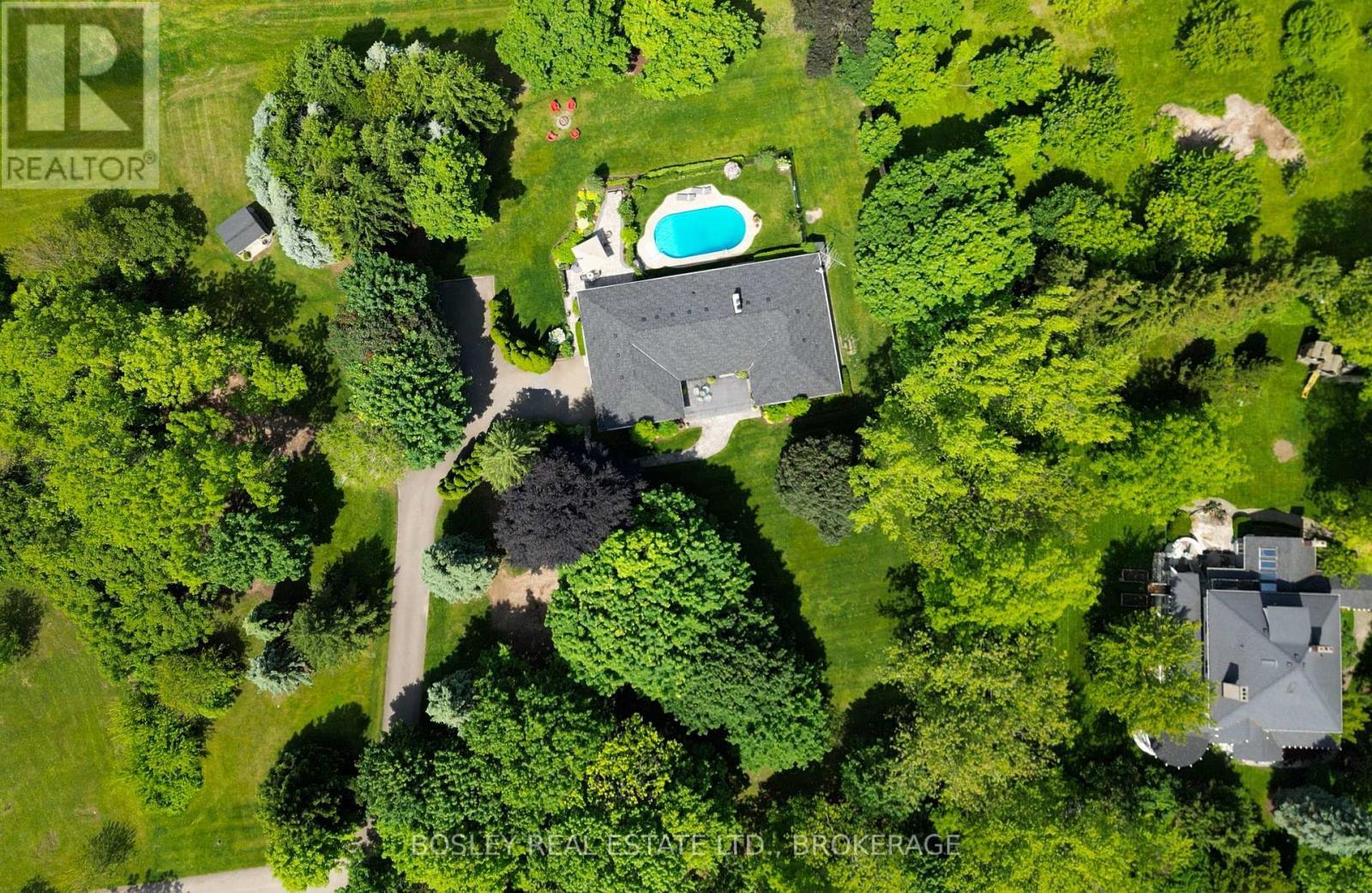 AERIAL VIEW ... - 14796 Niagara River Parkway, Niagara-On-The-Lake (Rural), ON - Outdoor With View