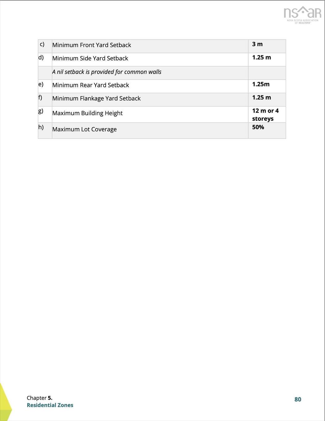 324 Convent Street, New Waterford, NS