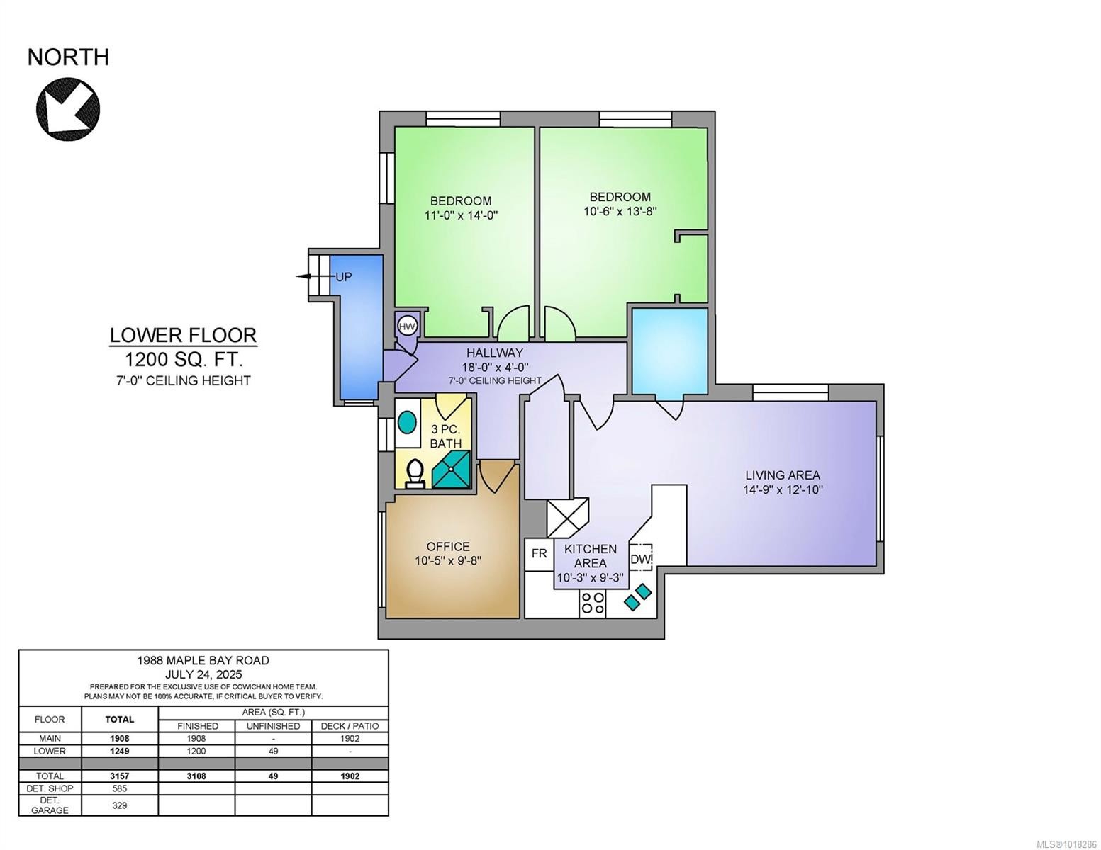 1988 Maple Bay Rd, Duncan, BC