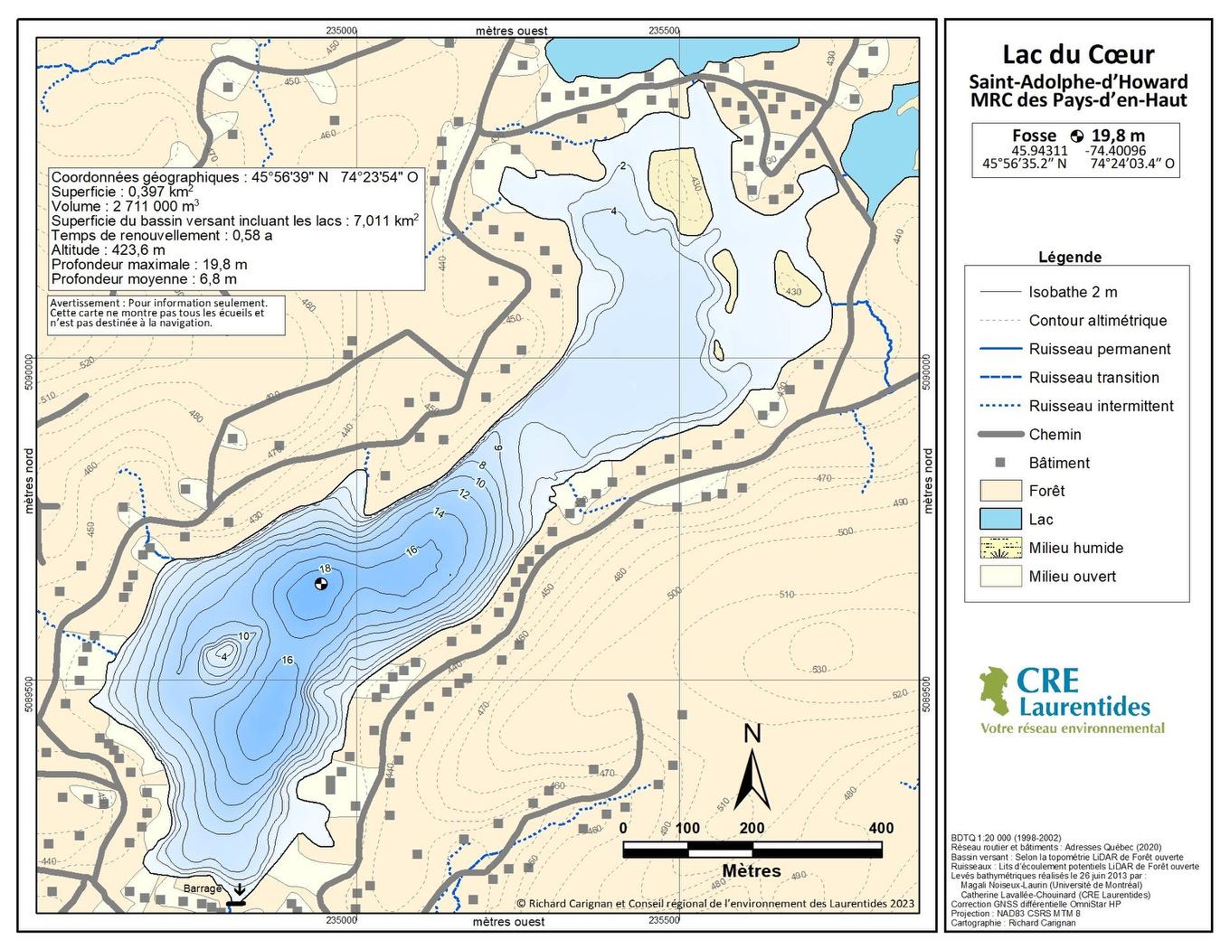 Accès au plan d'eau - 24 Ch. Peninsula, Saint-Adolphe-D'Howard, QC - Other