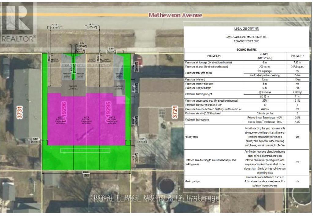 Lot 194 Mathewson Avenue, Fort Erie (Crystal Beach), ON