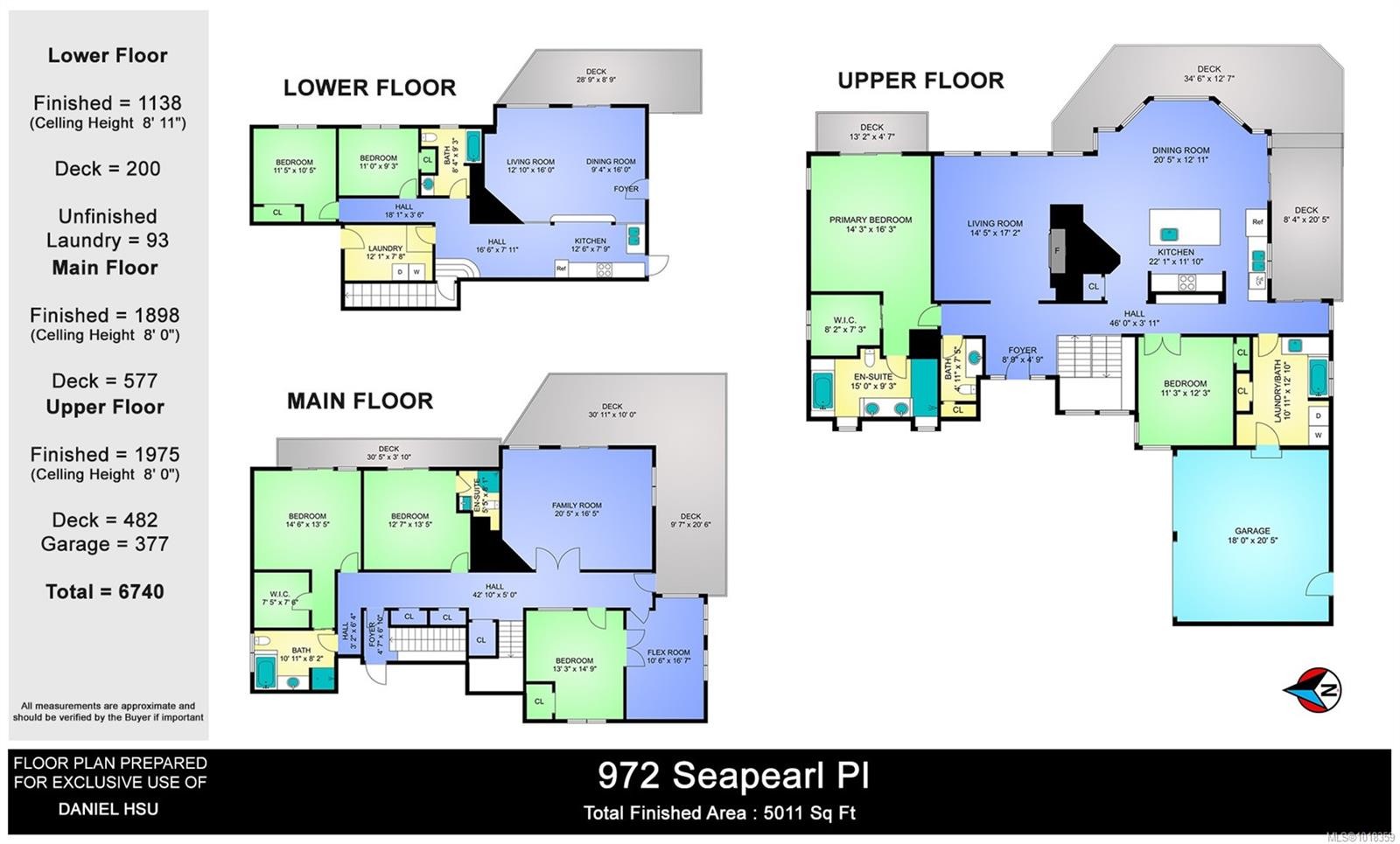 972 Seapearl Pl, Saanich, BC