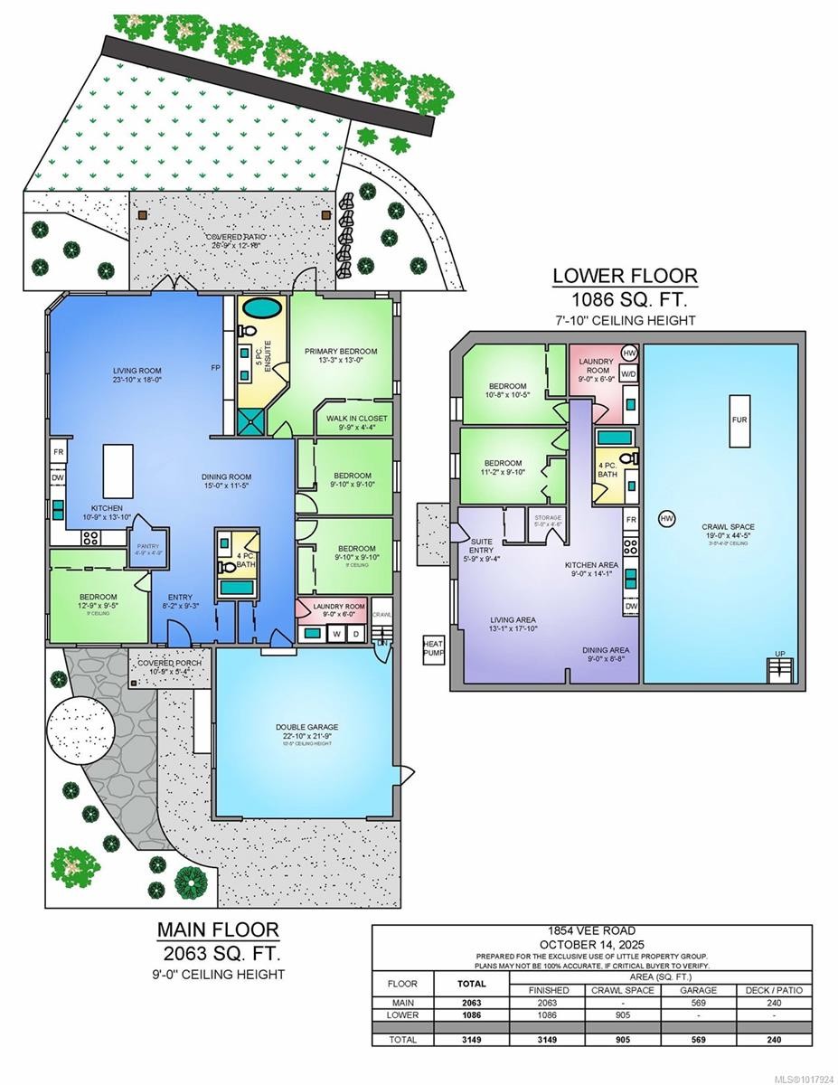 1854 Vee Rd, Cowichan Bay, BC