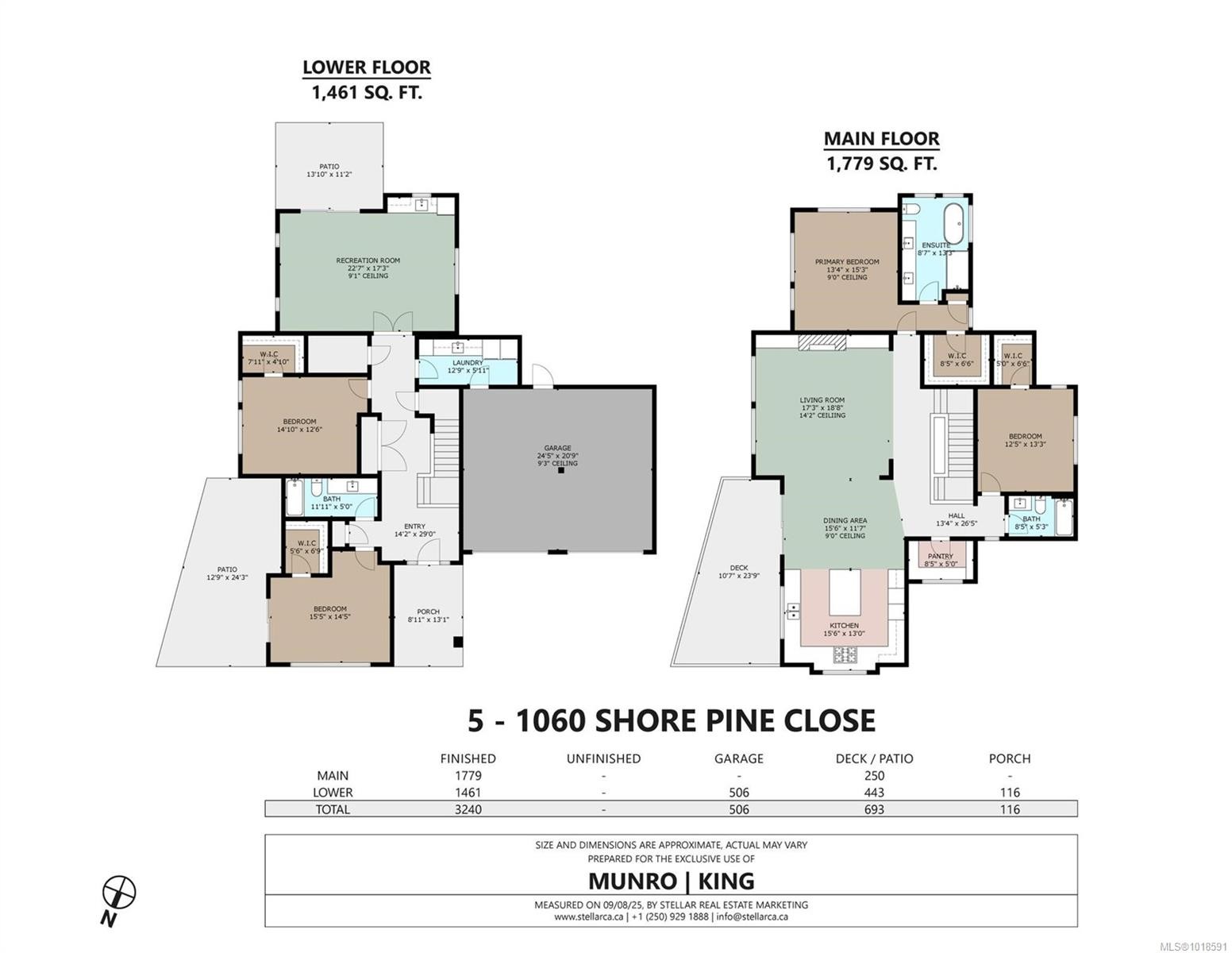 5-1060 Shore Pine Close, Duncan, BC